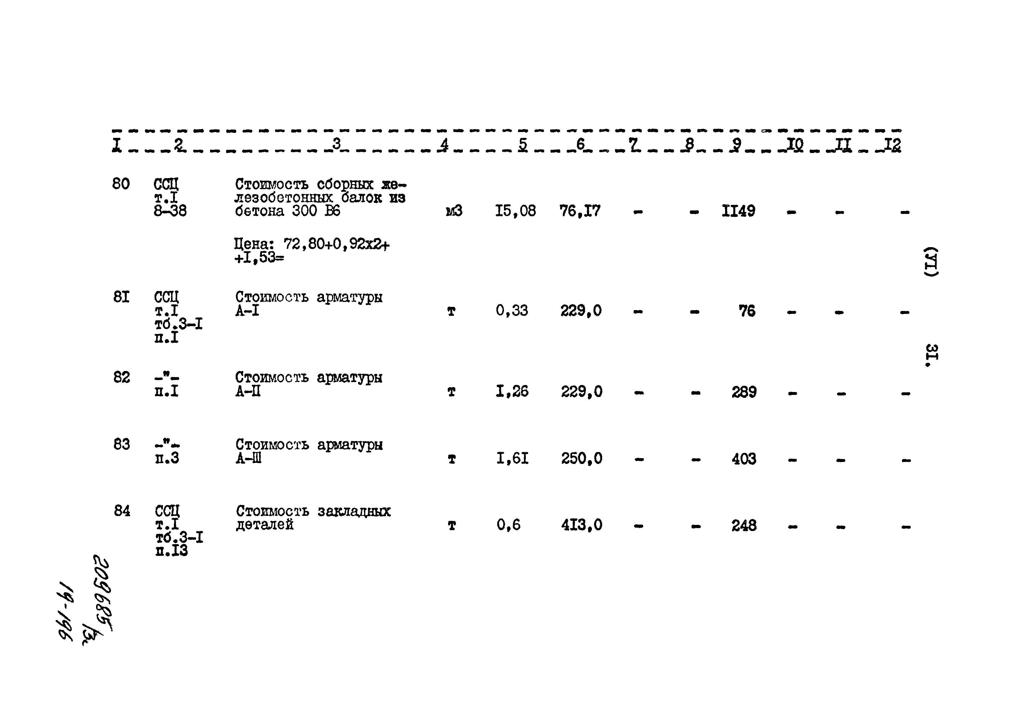 Типовой проект 801-2-85.12.87