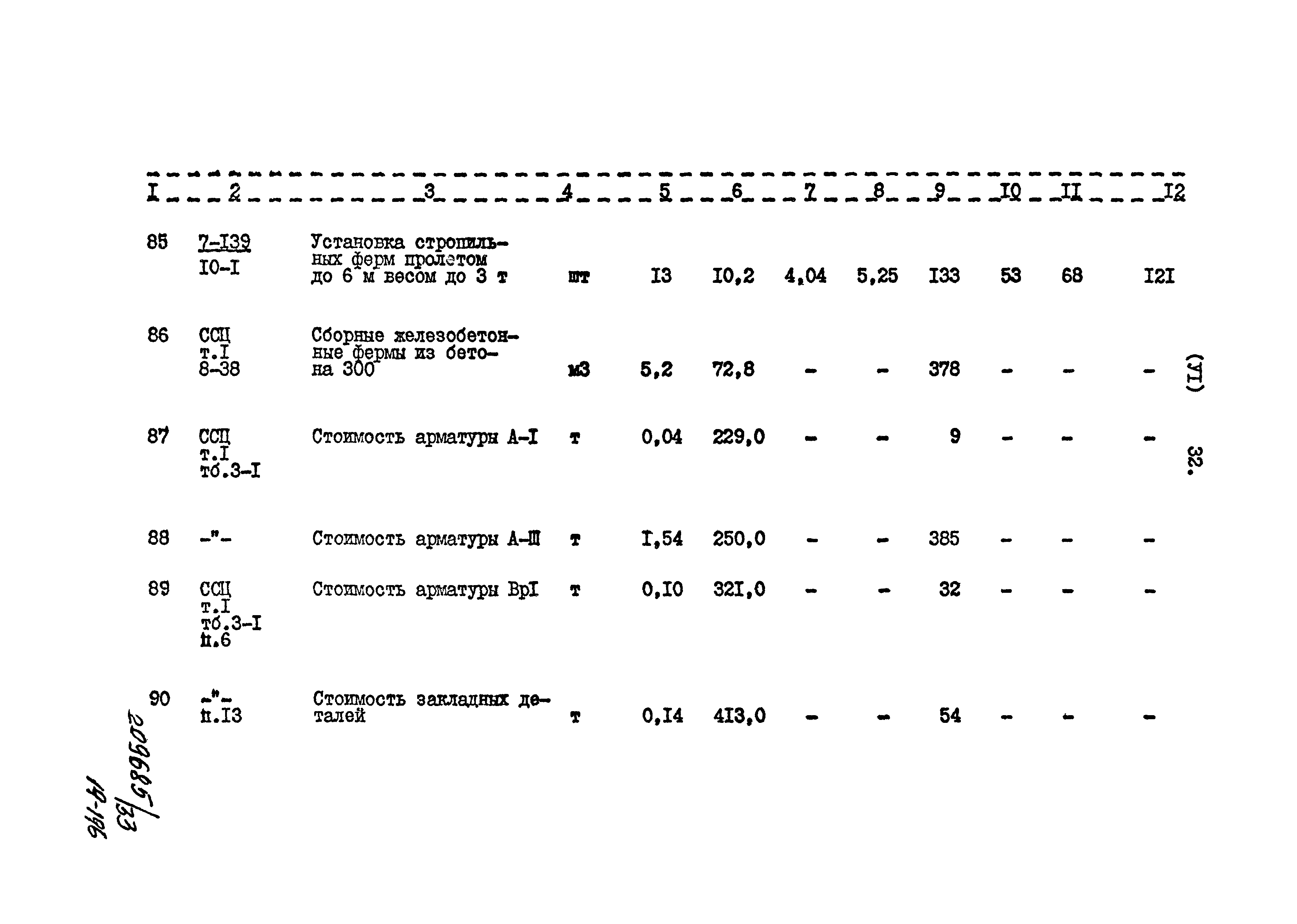 Типовой проект 801-2-85.12.87