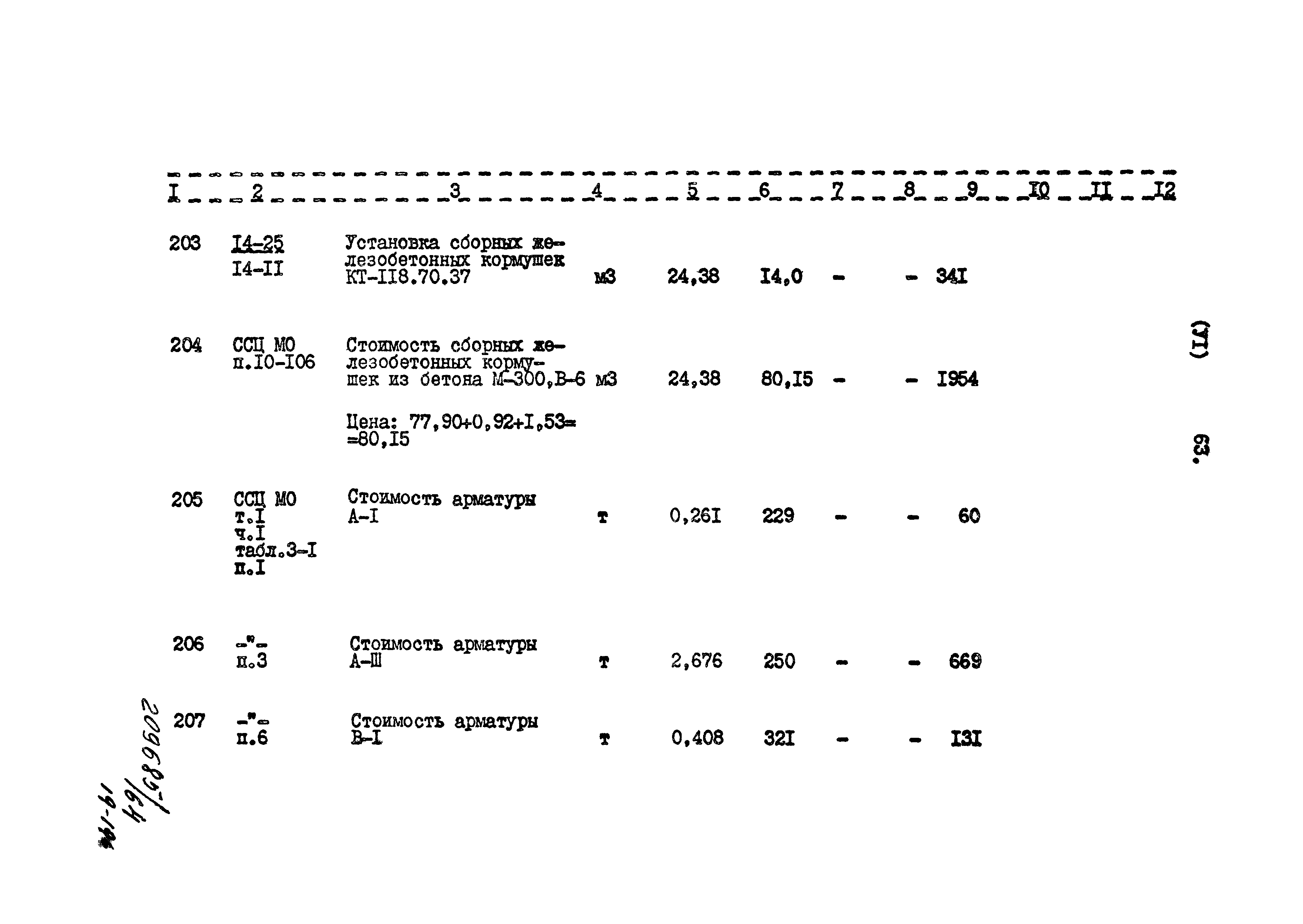 Типовой проект 801-2-85.12.87