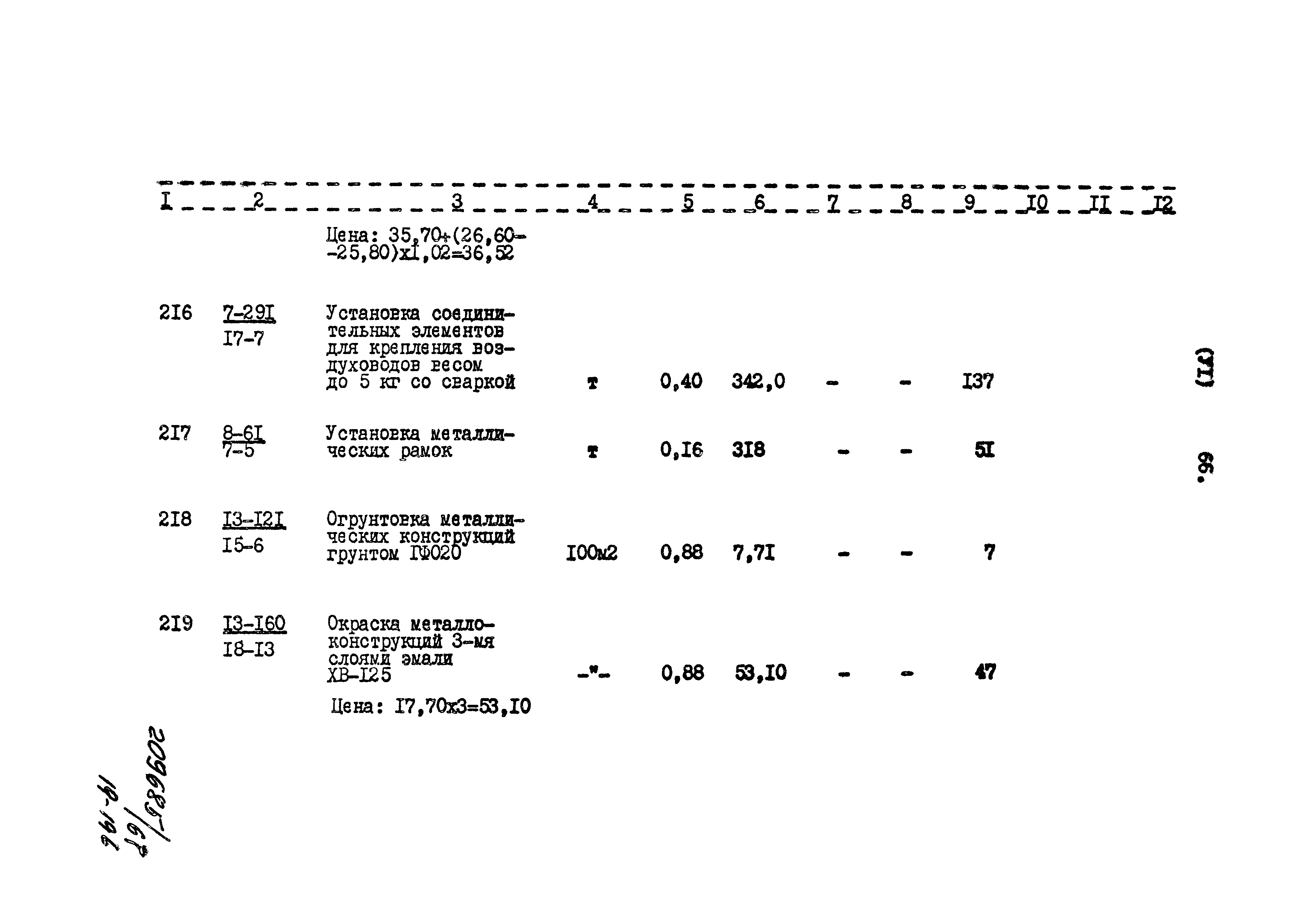 Типовой проект 801-2-85.12.87