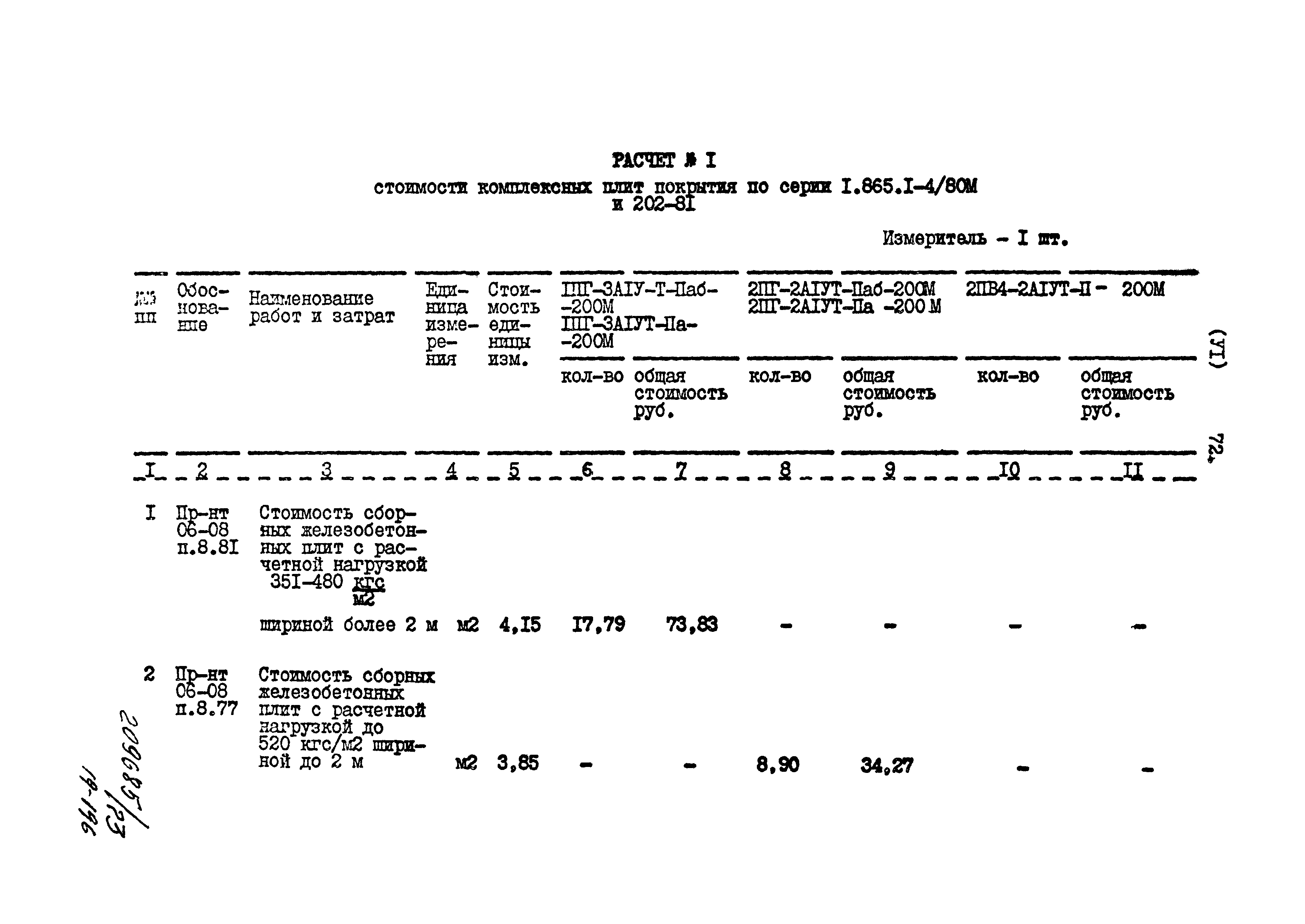 Типовой проект 801-2-85.12.87