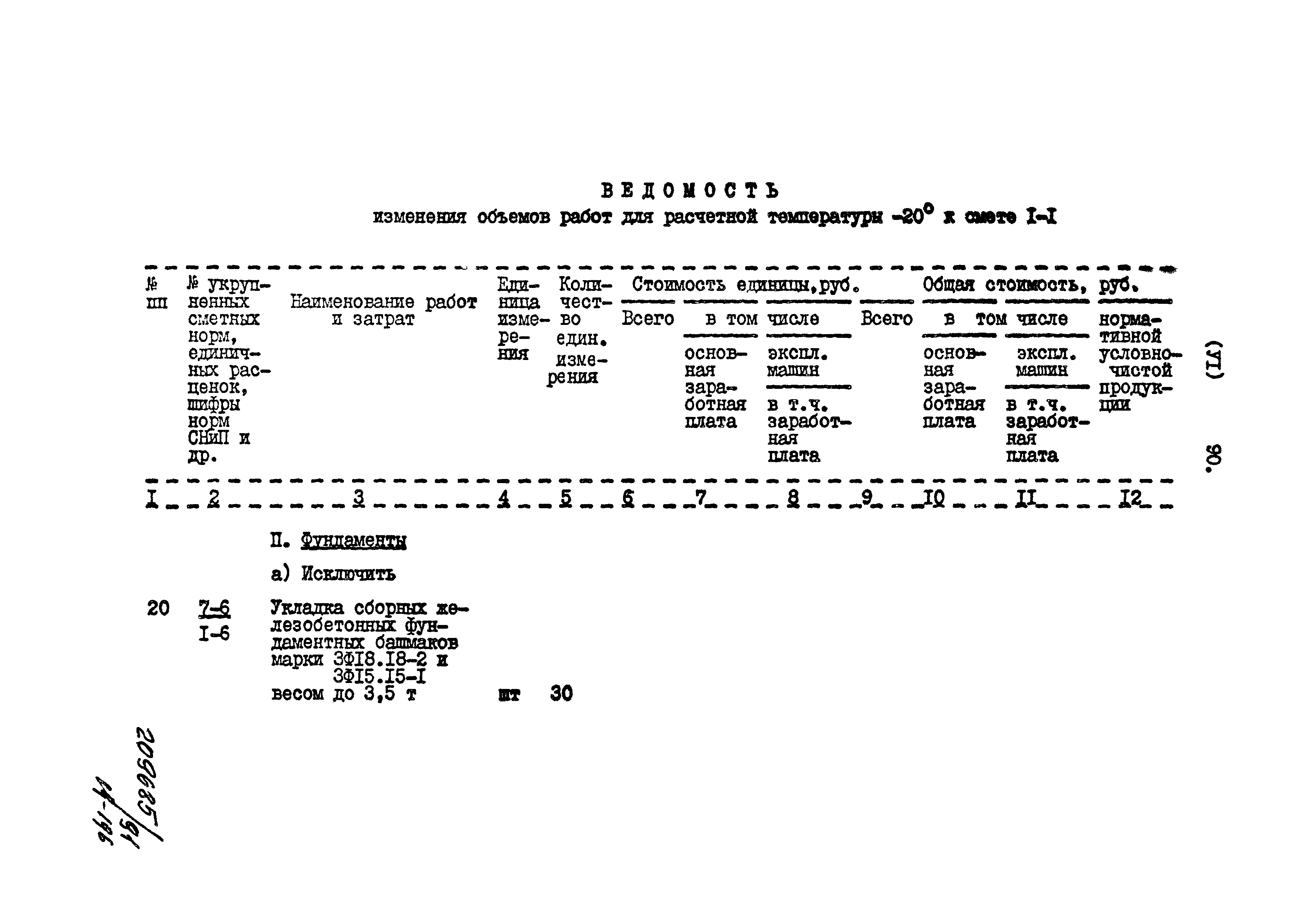 Типовой проект 801-2-85.12.87