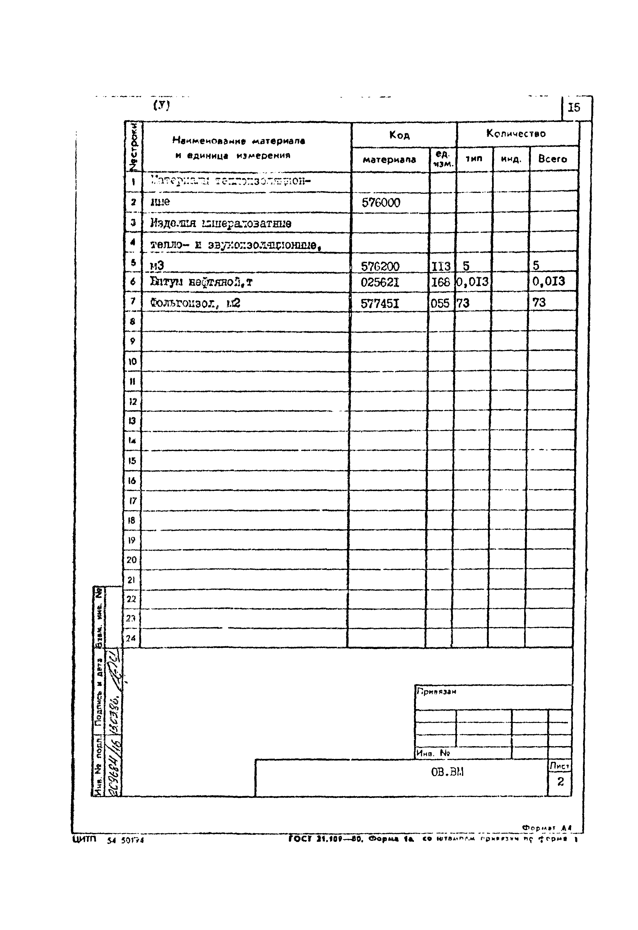 Типовой проект 801-2-85.12.87