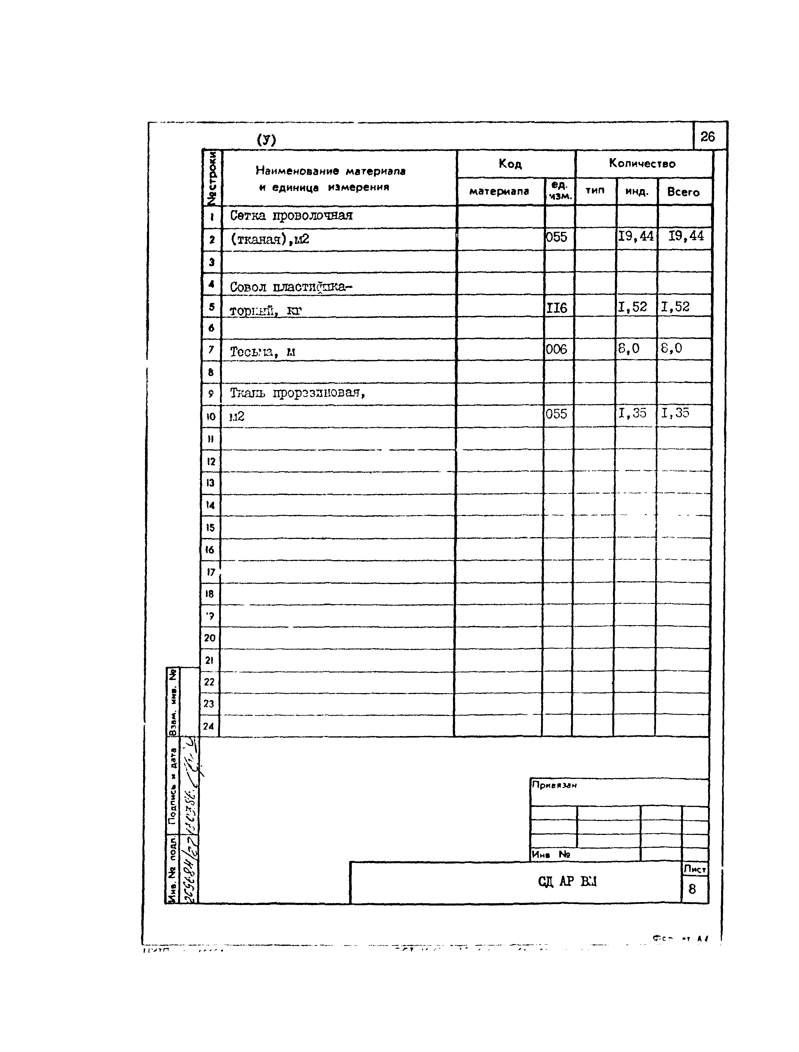 Типовой проект 801-2-85.12.87