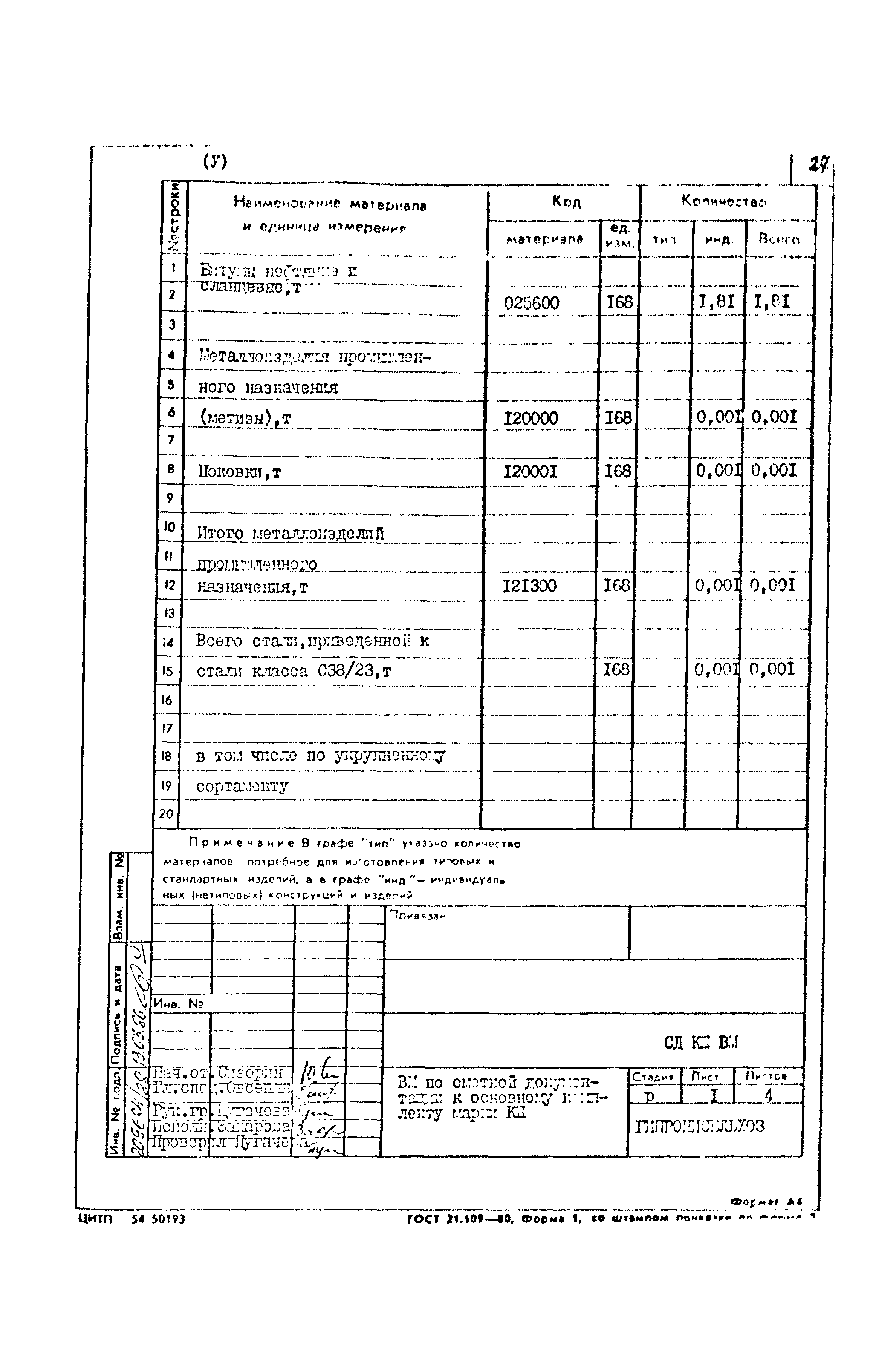 Типовой проект 801-2-85.12.87