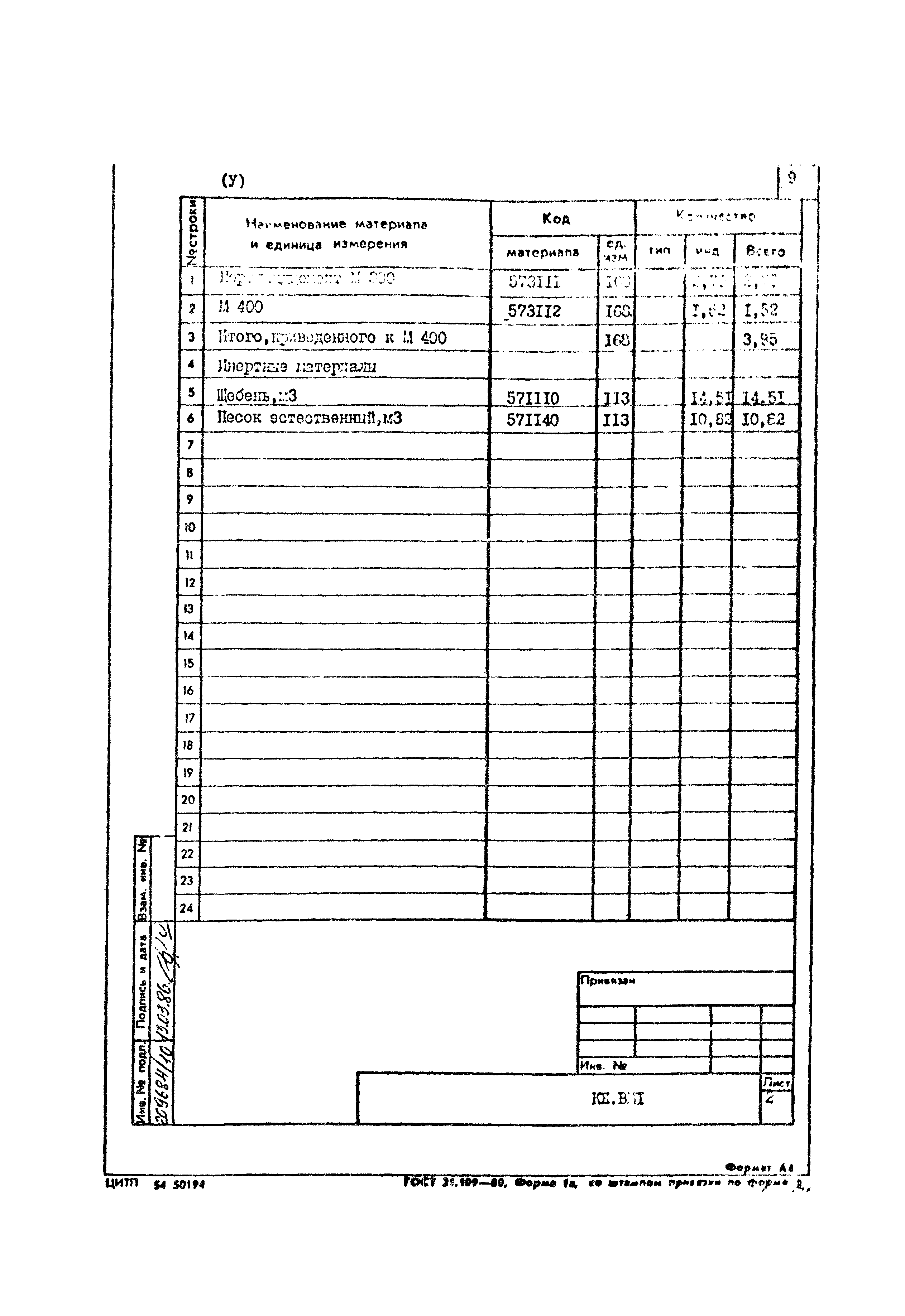 Типовой проект 801-2-85.12.87