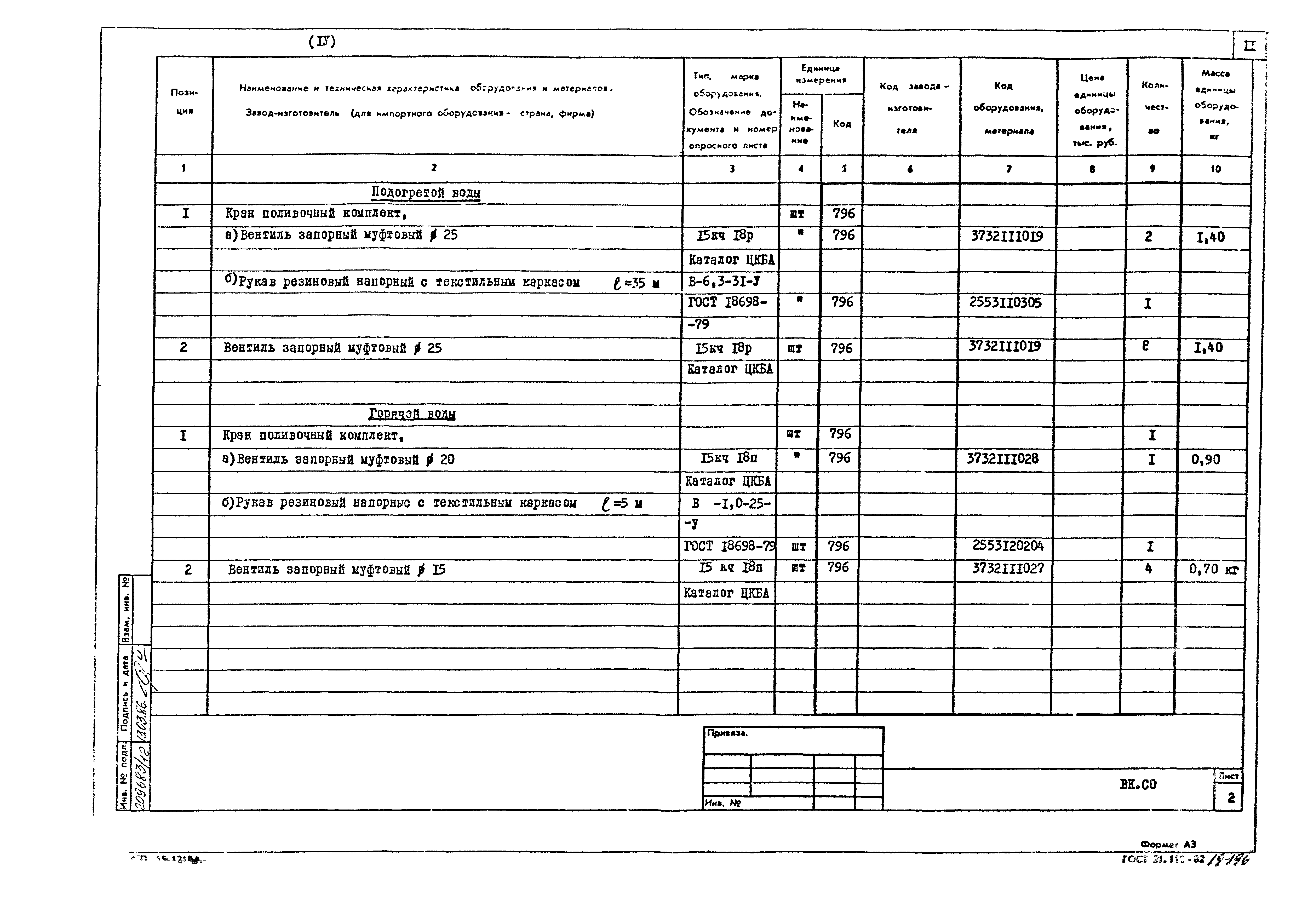 Типовой проект 801-2-85.12.87