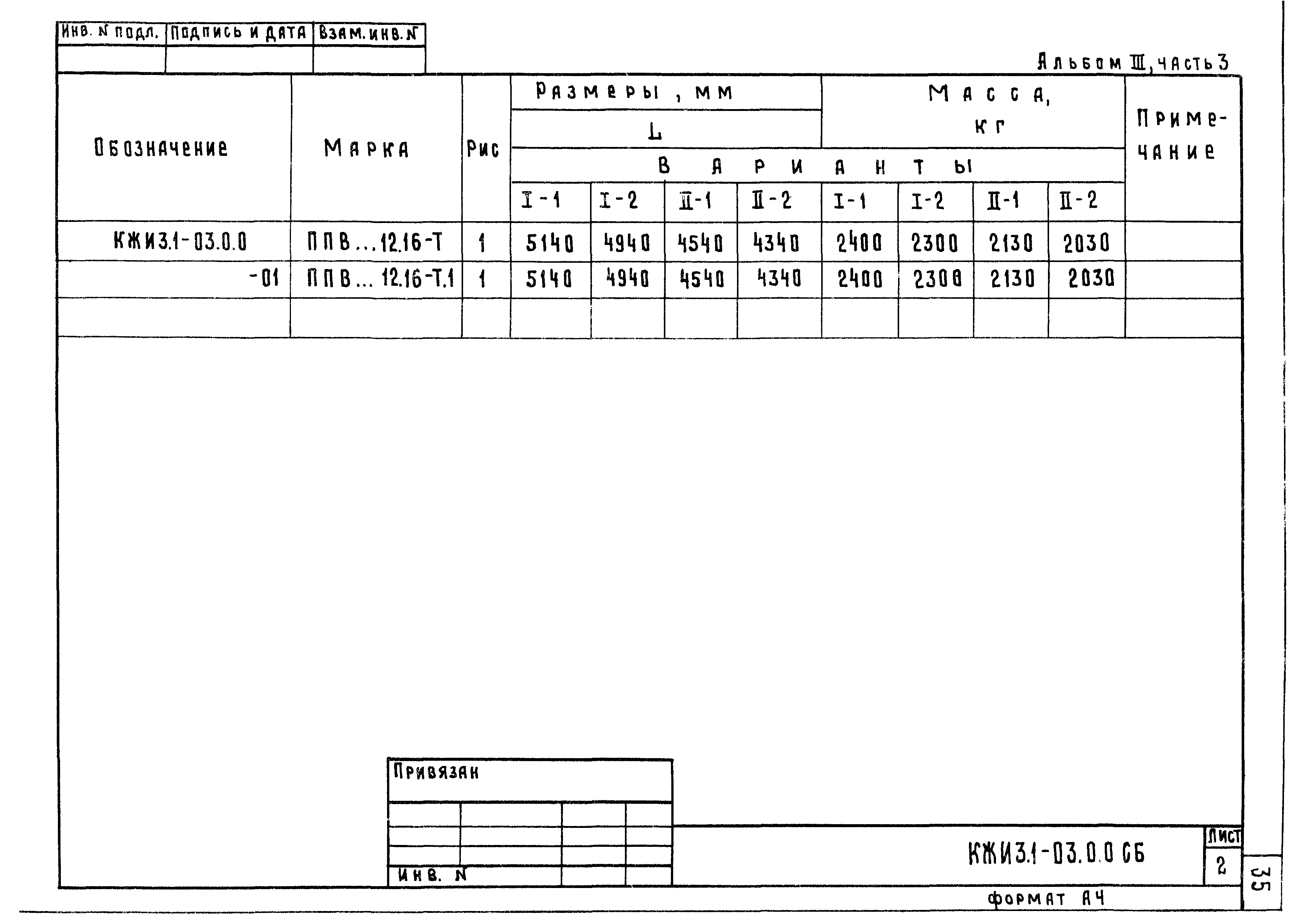 Типовой проект 801-2-85.12.87