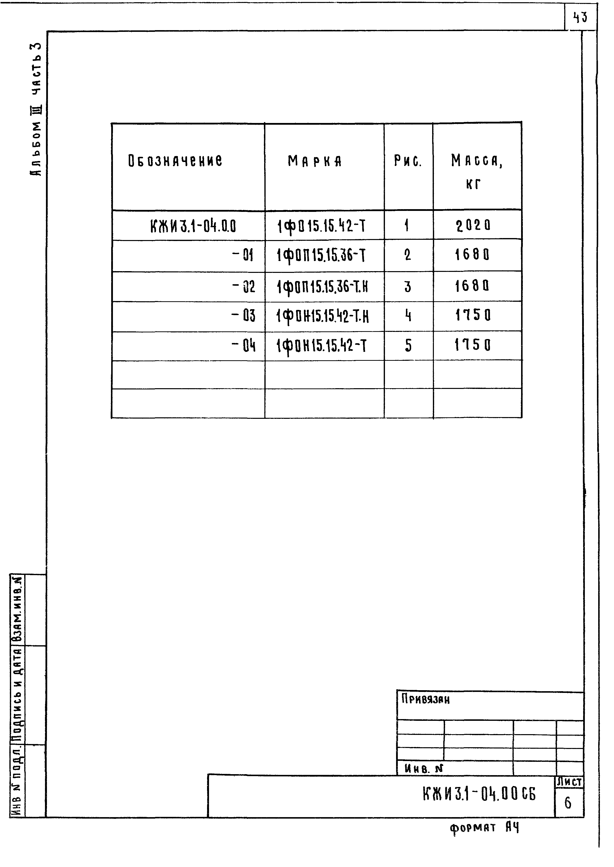 Типовой проект 801-2-85.12.87