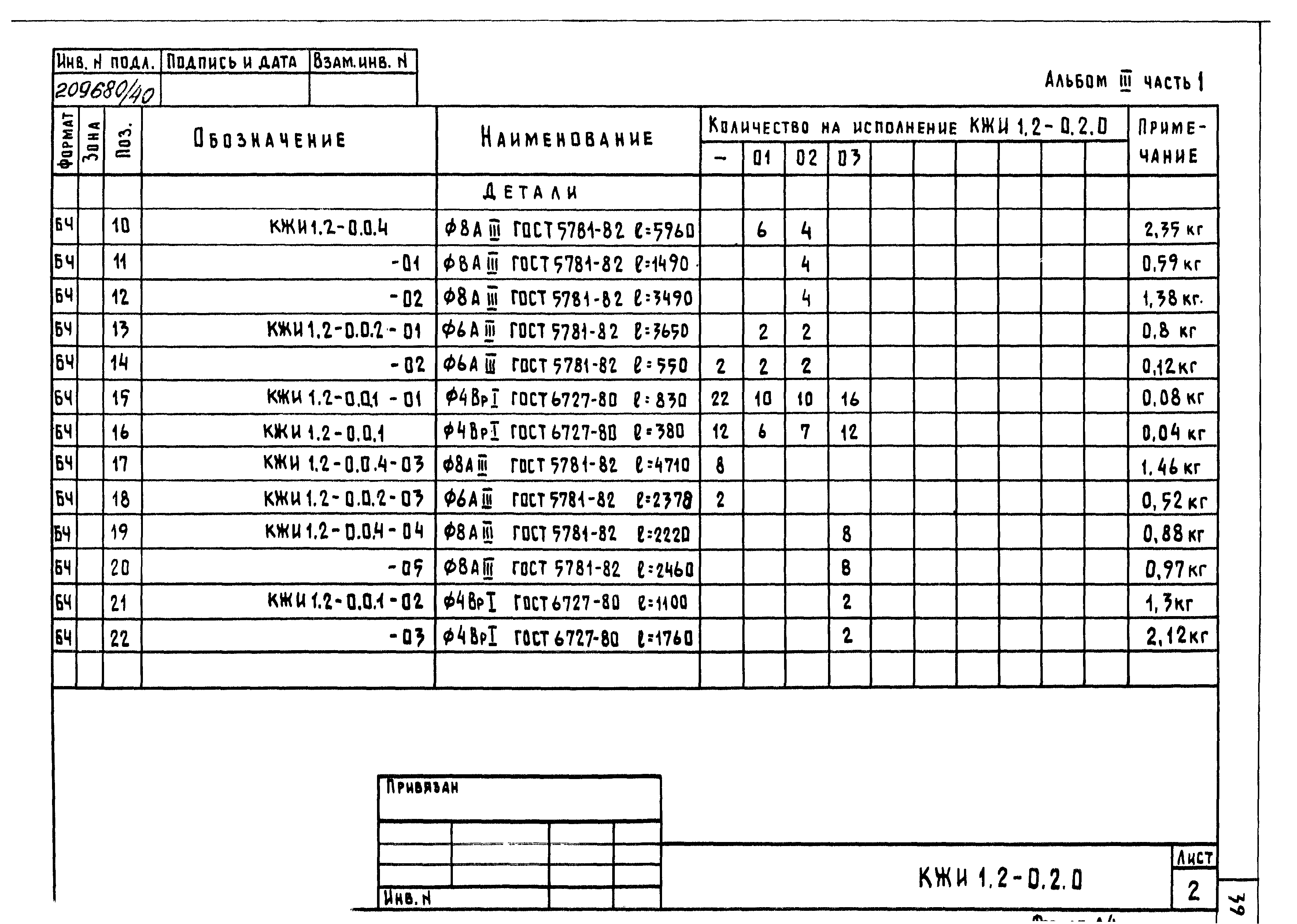 Типовой проект 801-2-85.12.87