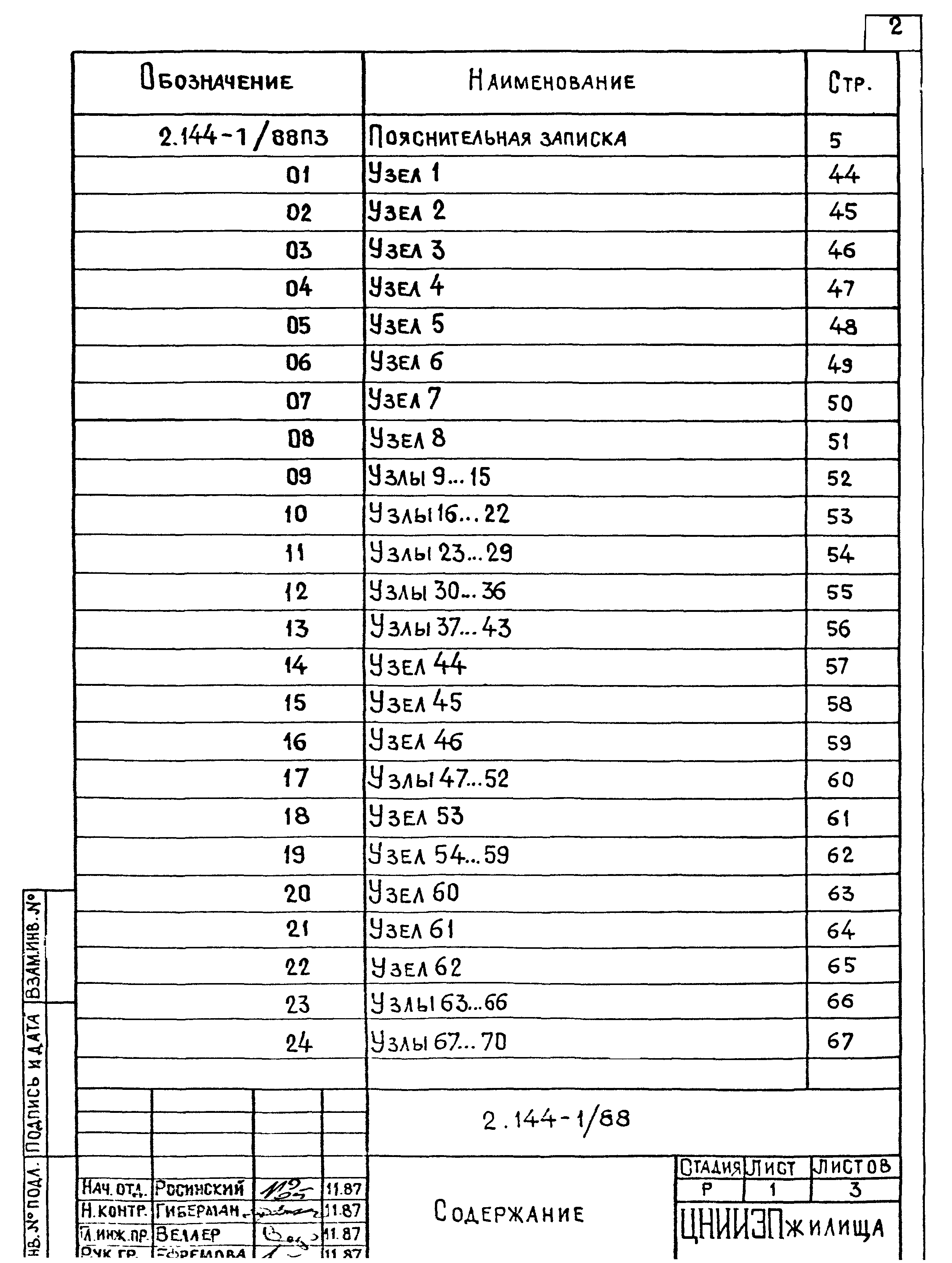 Серия 2.144-1/88