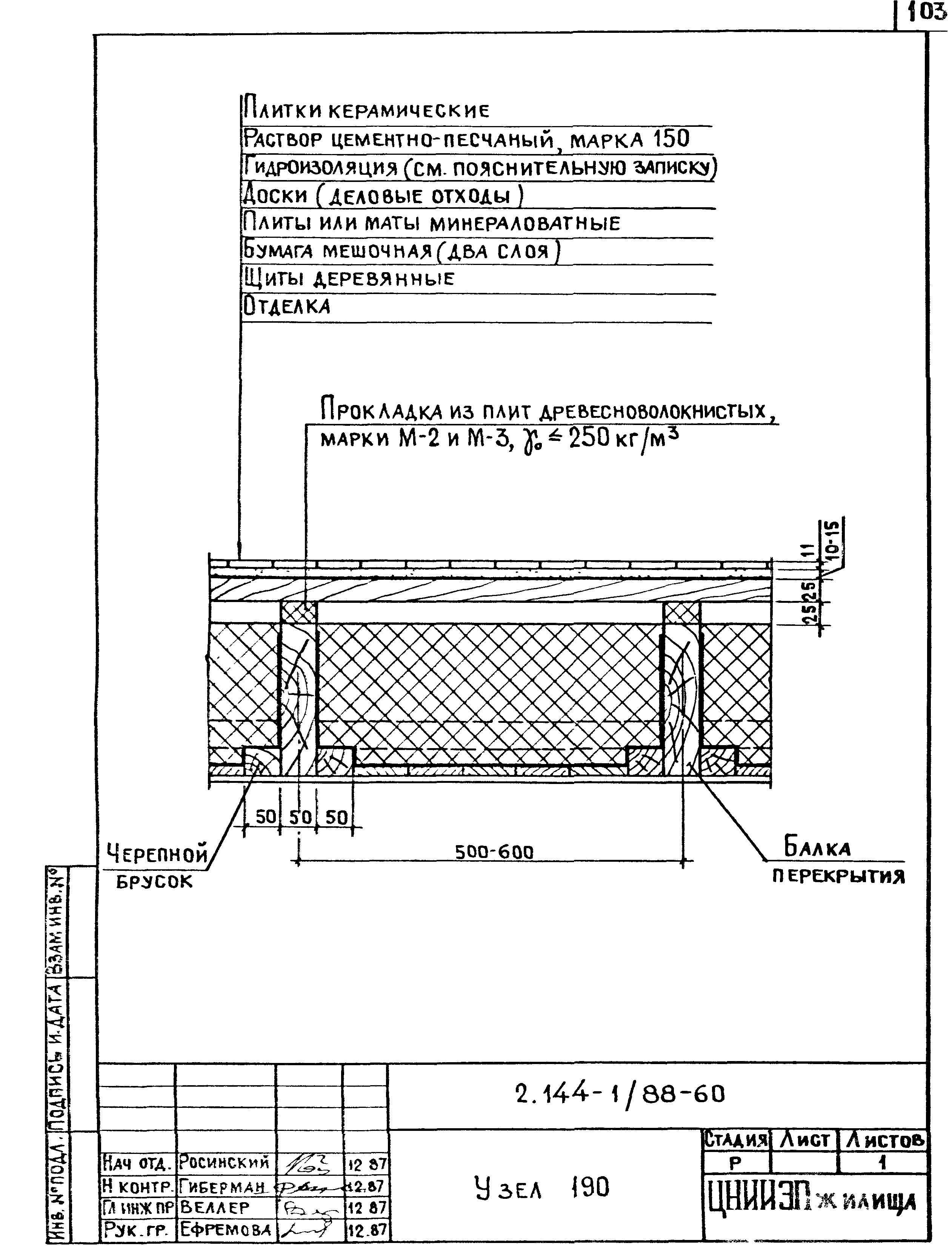 Серия 2.144-1/88