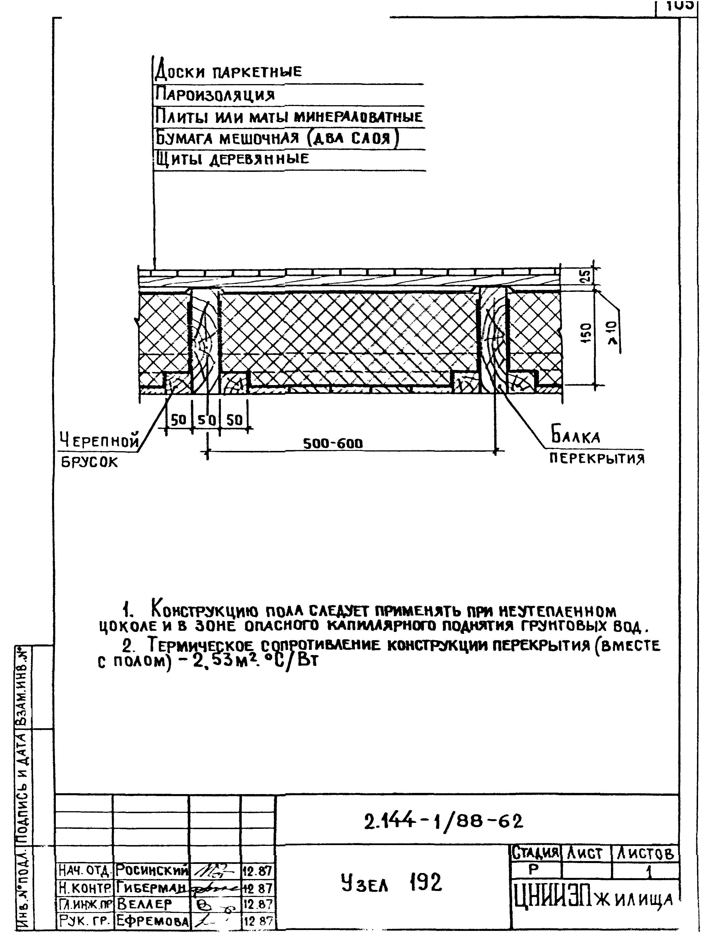 Серия 2.144-1/88