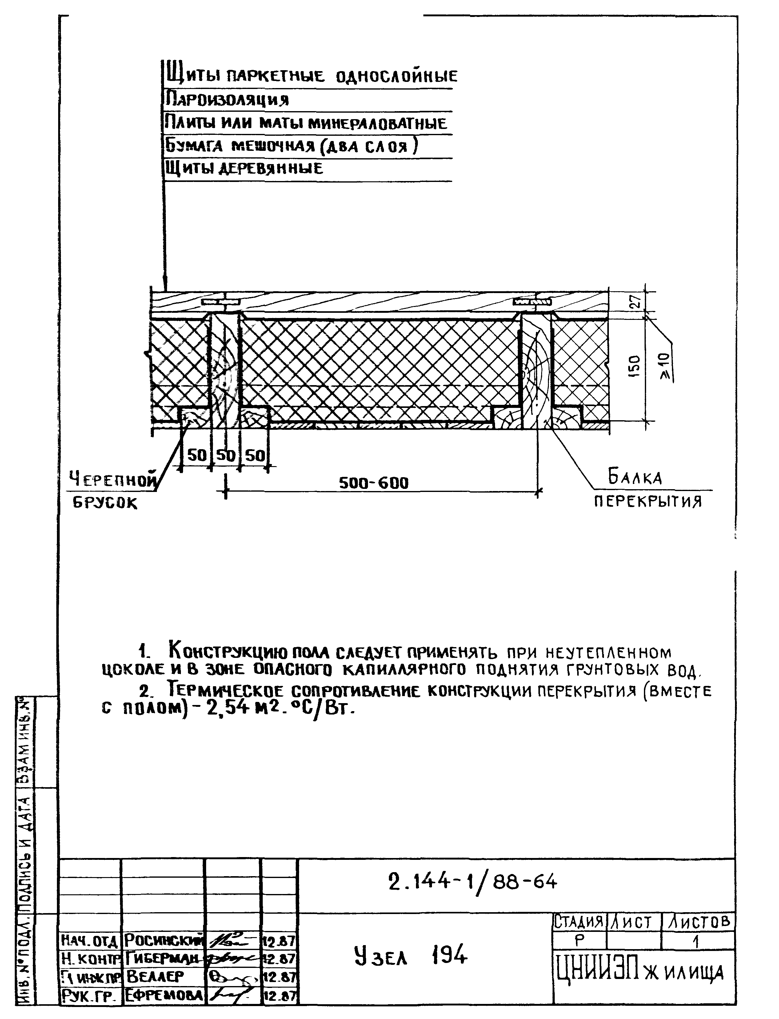 Серия 2.144-1/88