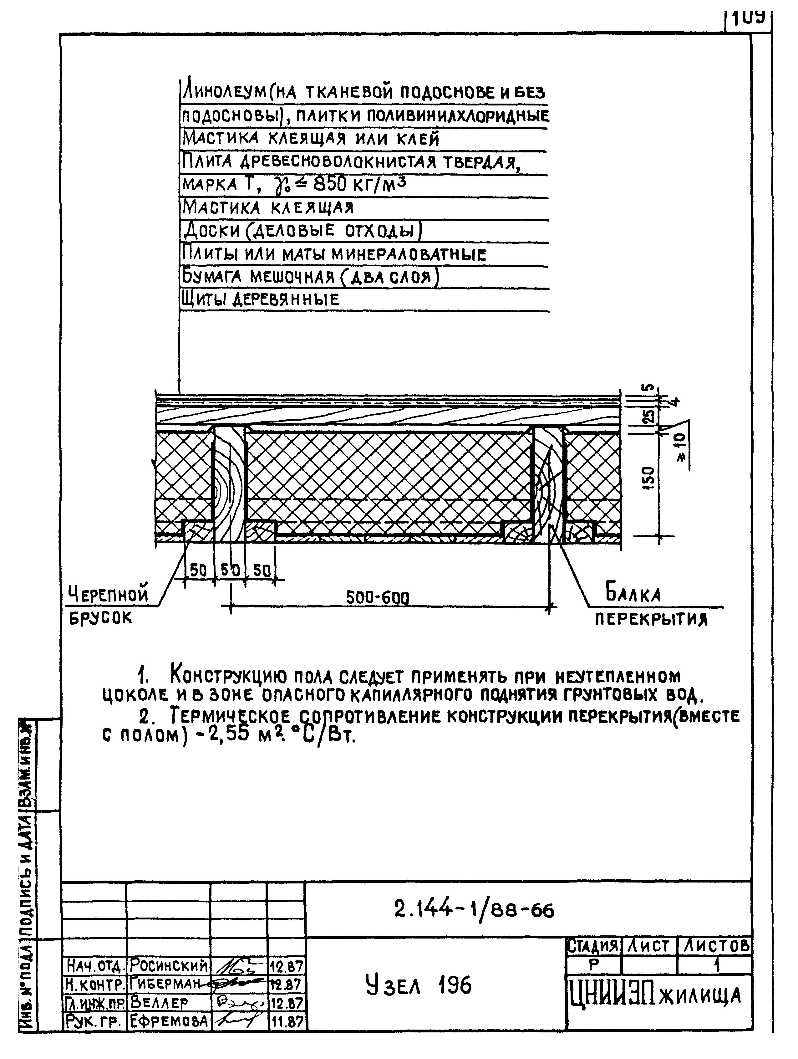 Серия 2.144-1/88