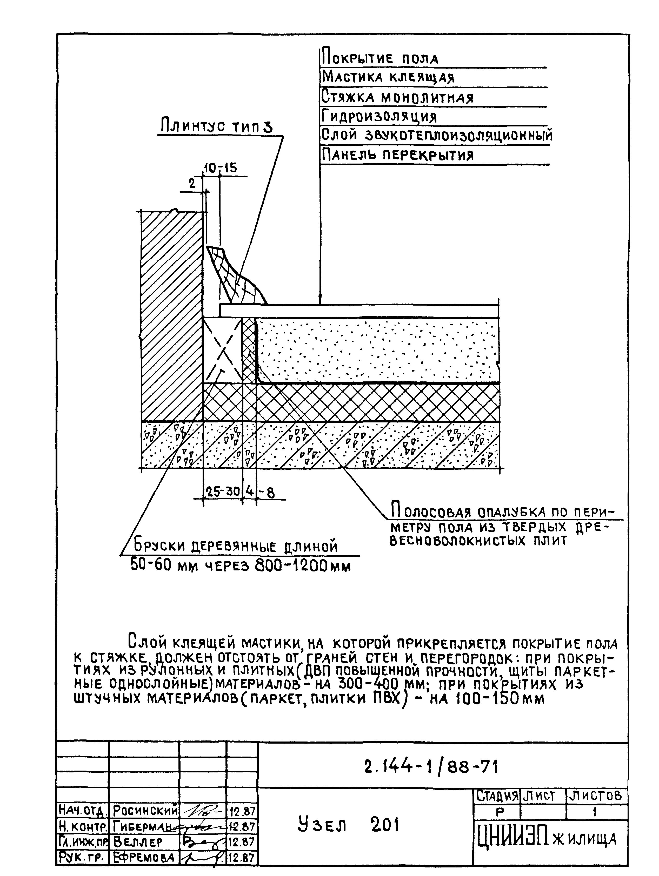 Серия 2.144-1/88