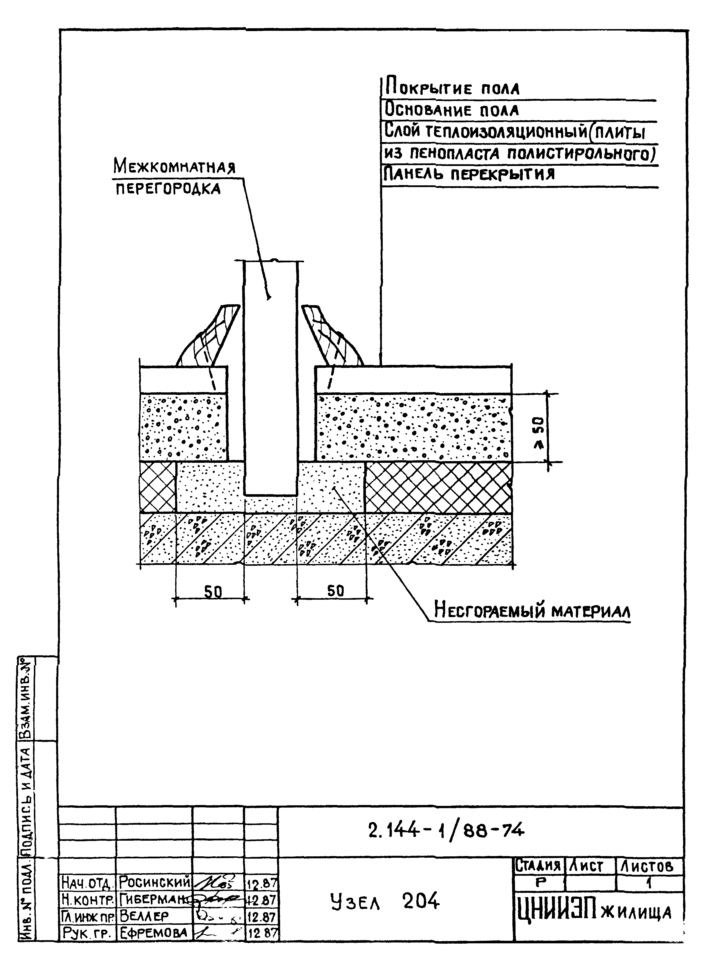 Серия 2.144-1/88