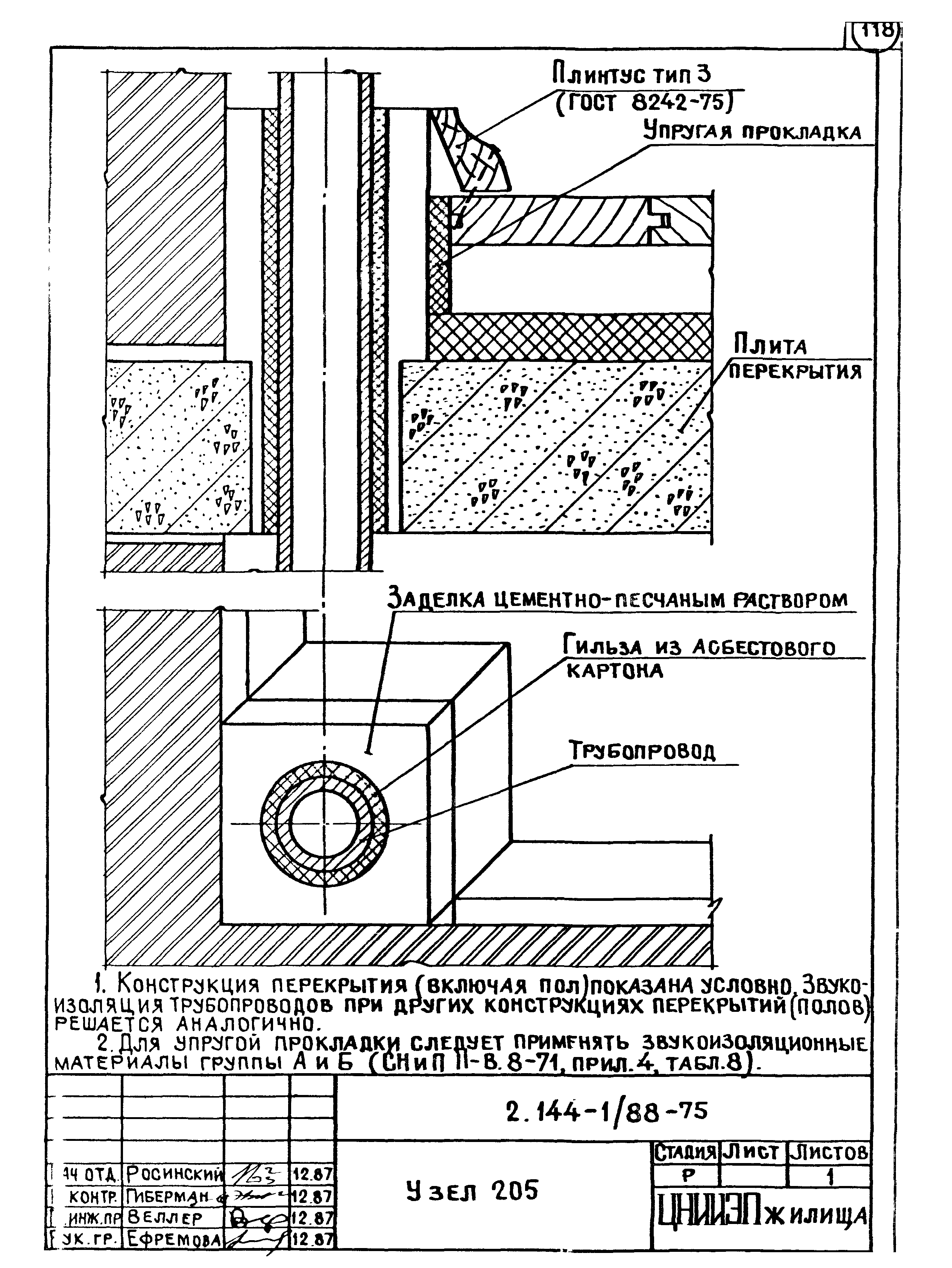 Серия 2.144-1/88