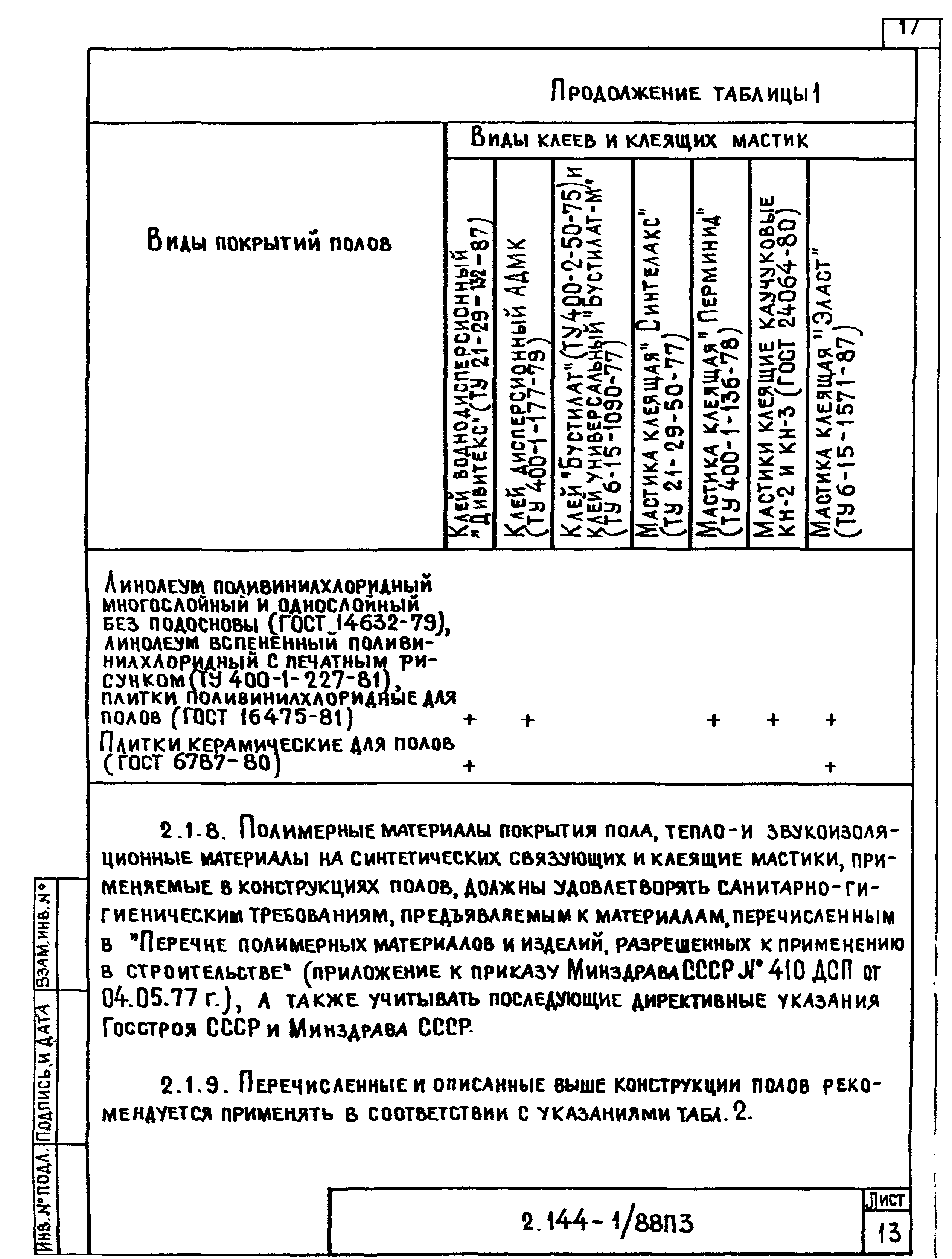 Серия 2.144-1/88