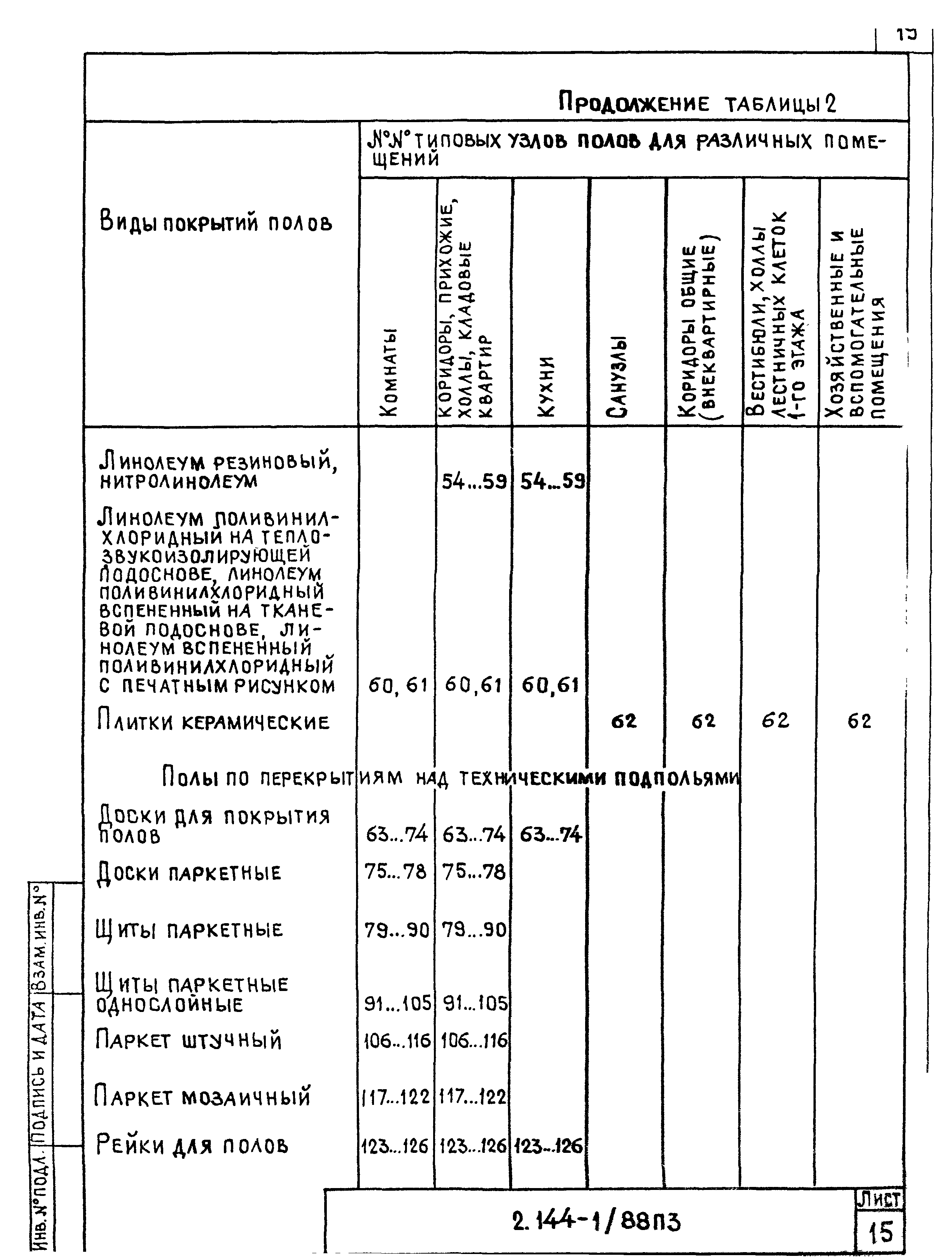 Серия 2.144-1/88