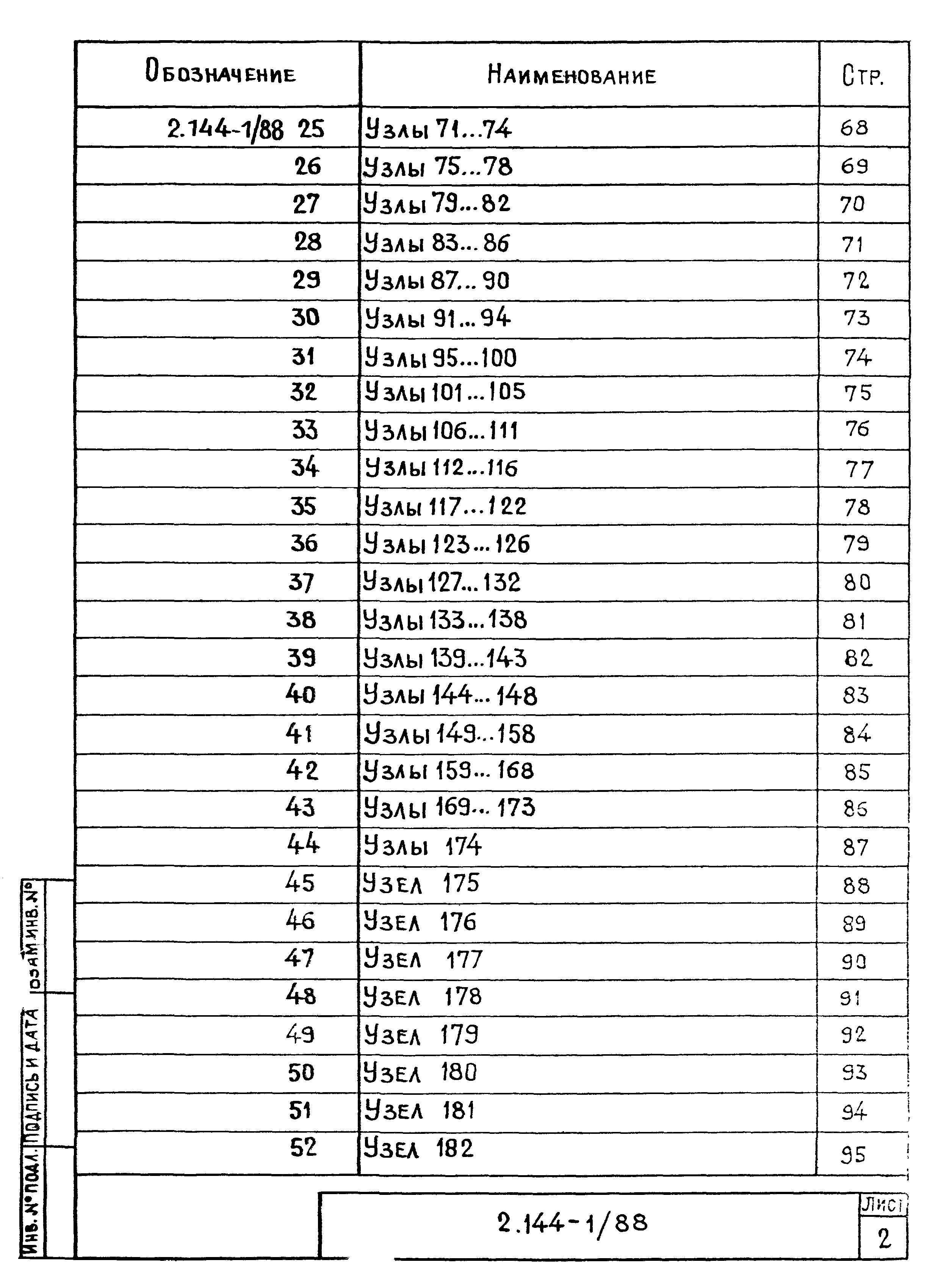 Серия 2.144-1/88