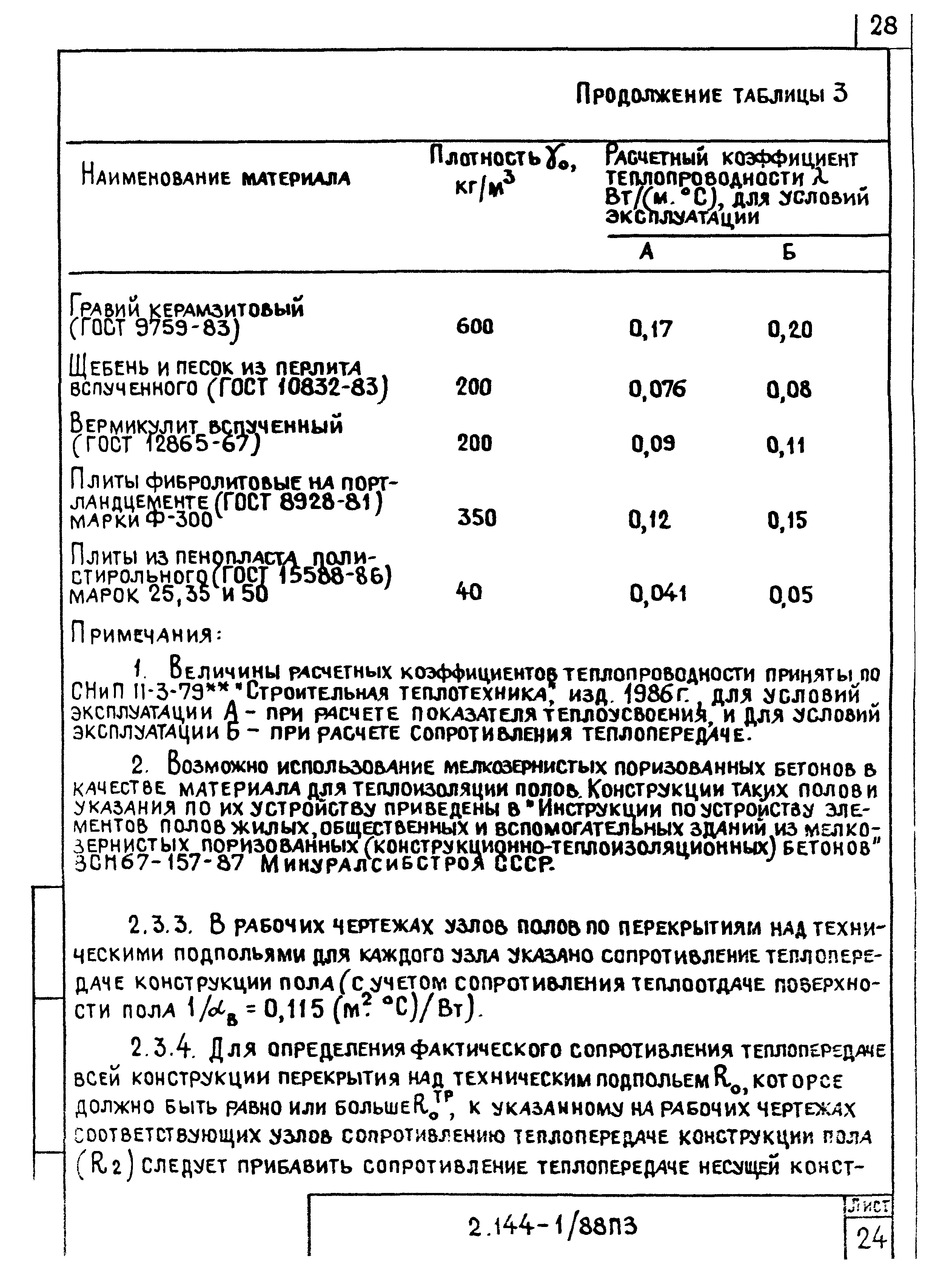 Серия 2.144-1/88