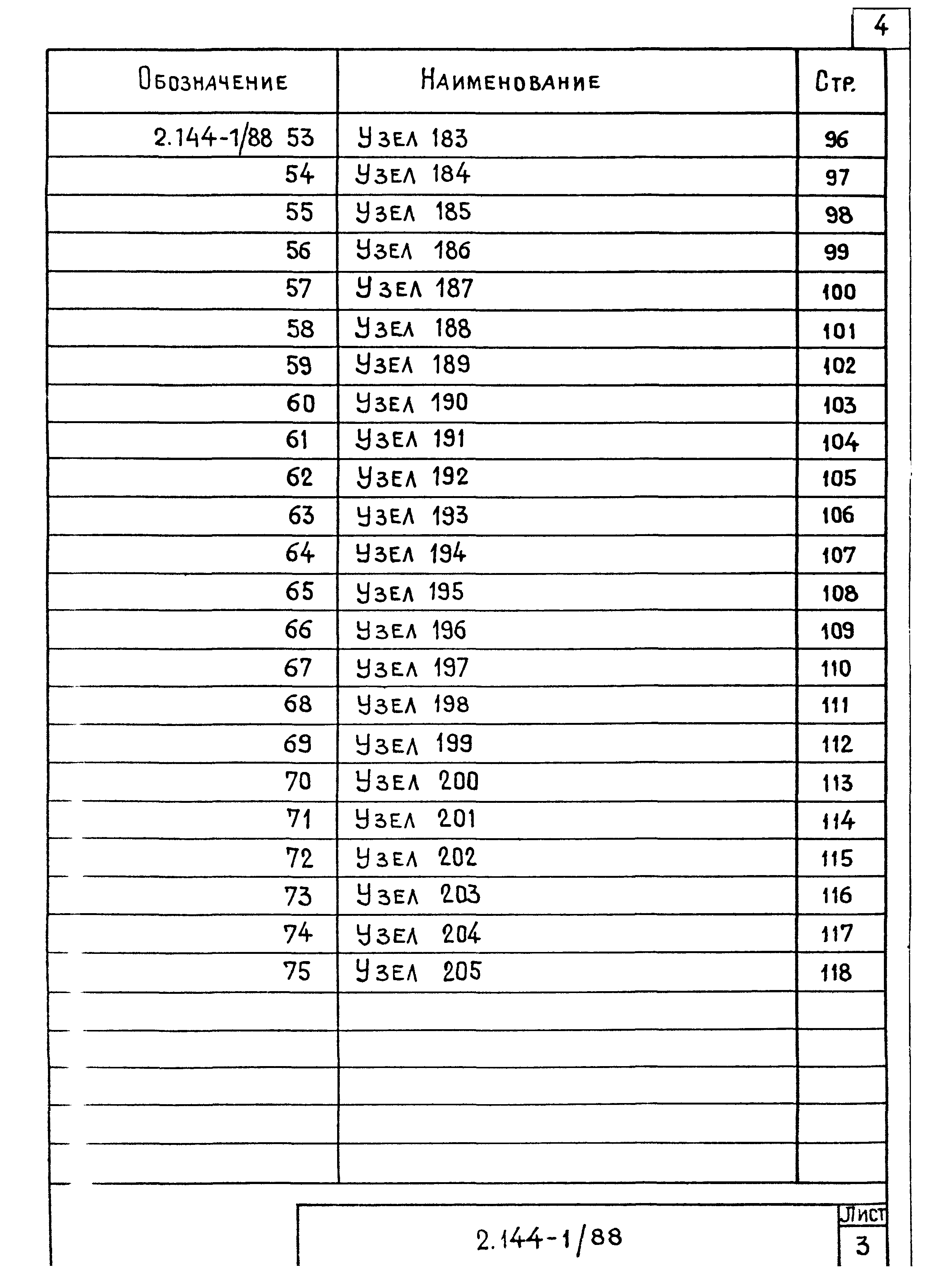 Серия 2.144-1/88