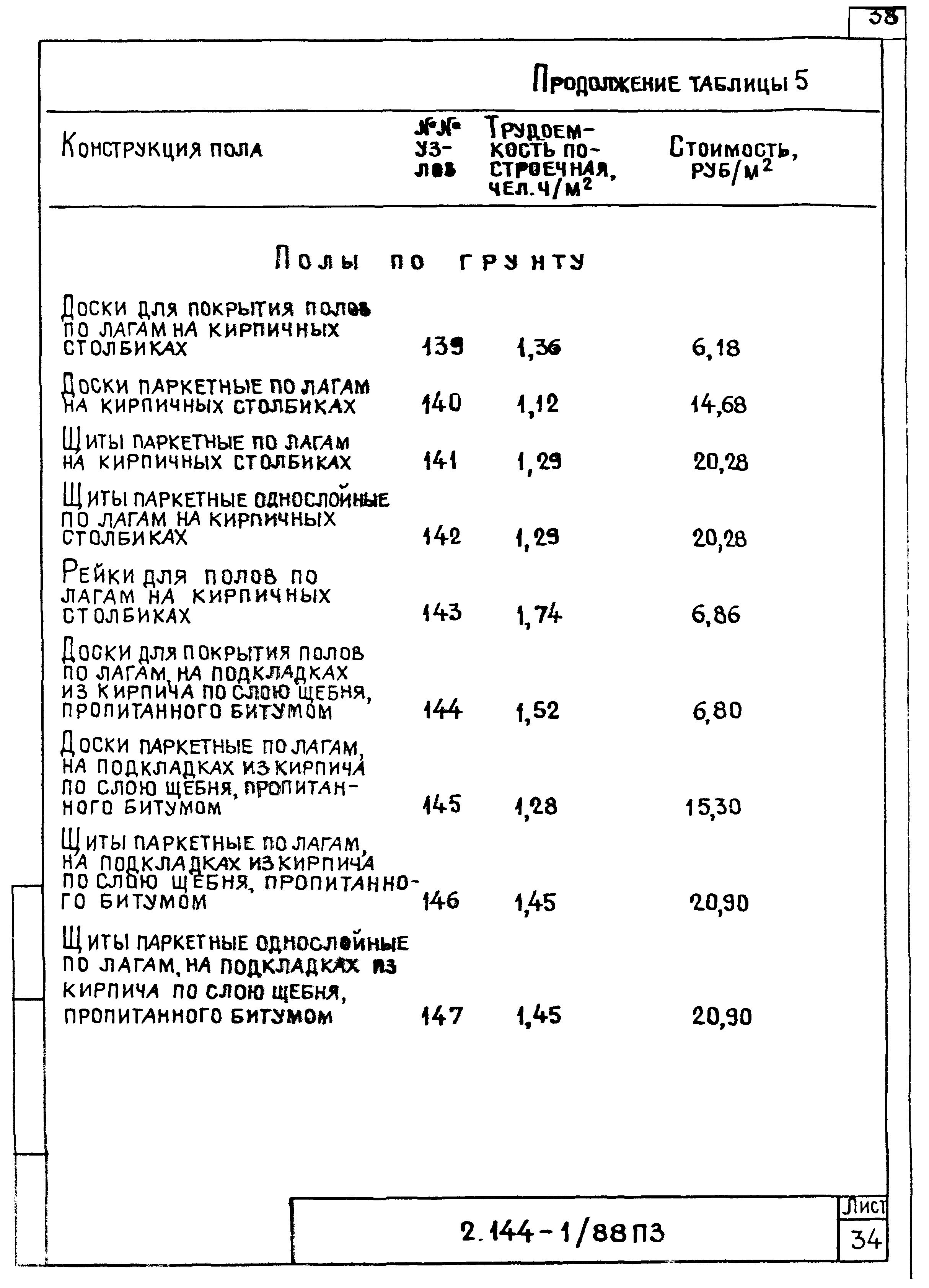 Серия 2.144-1/88