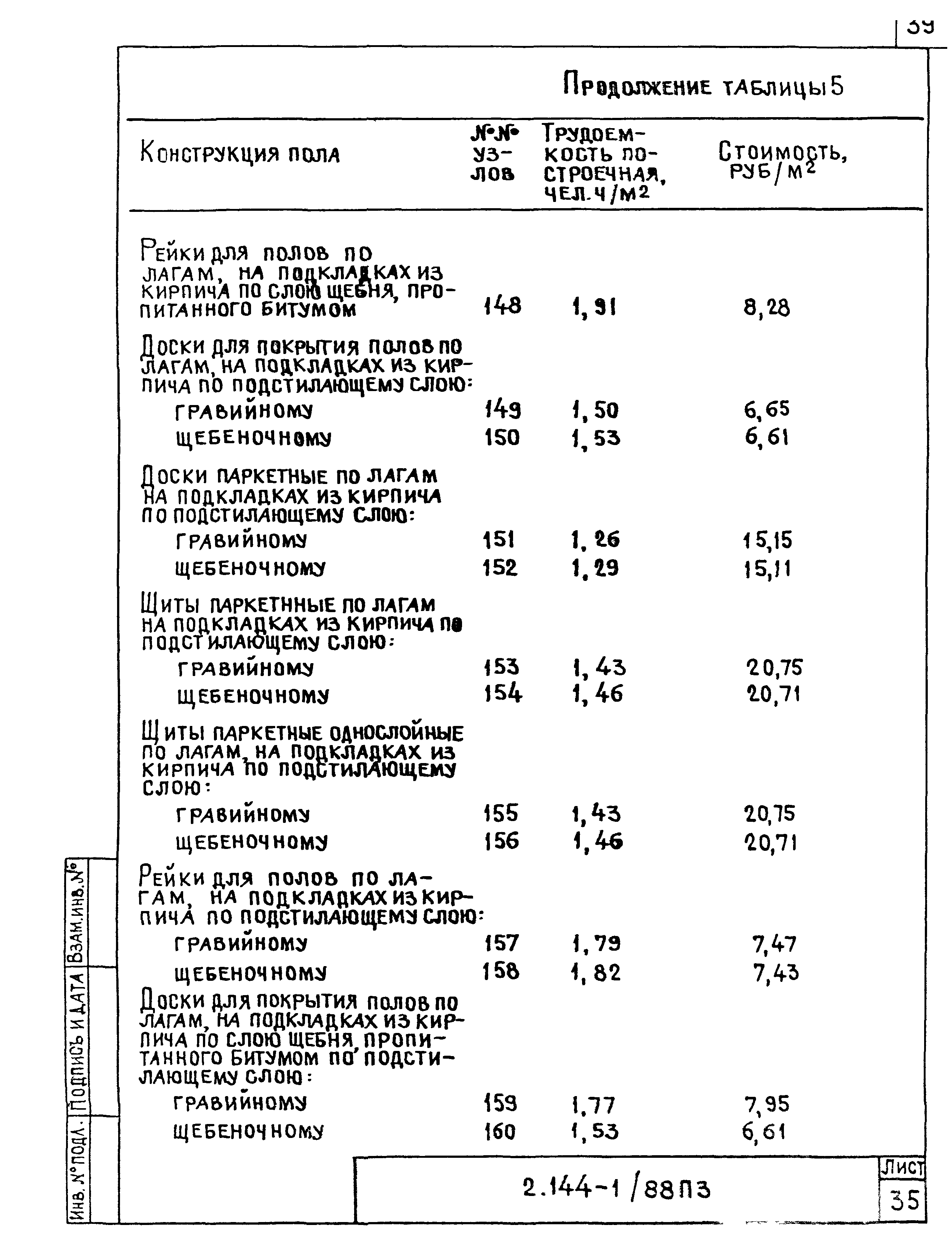 Серия 2.144-1/88