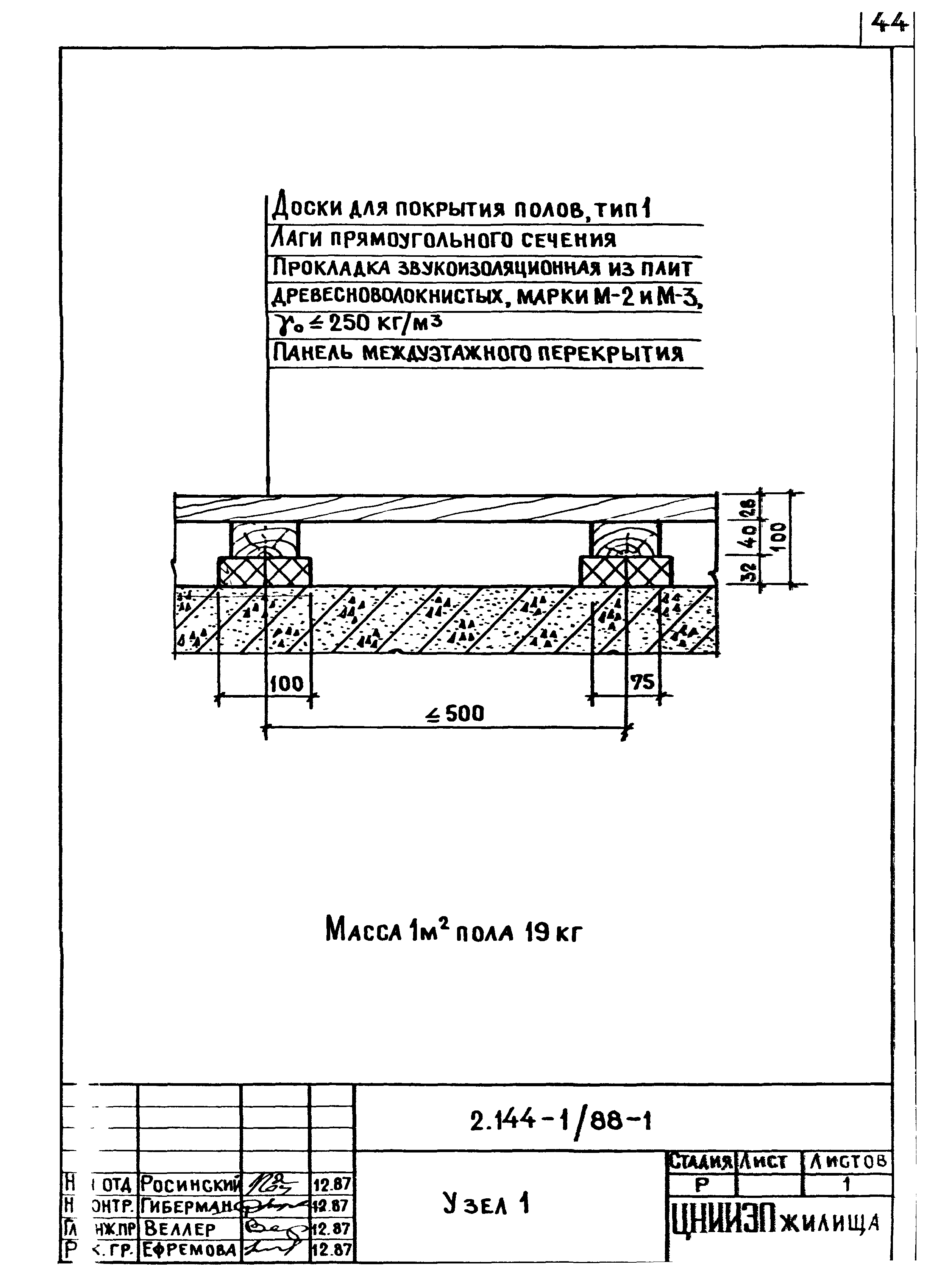 Серия 2.144-1/88