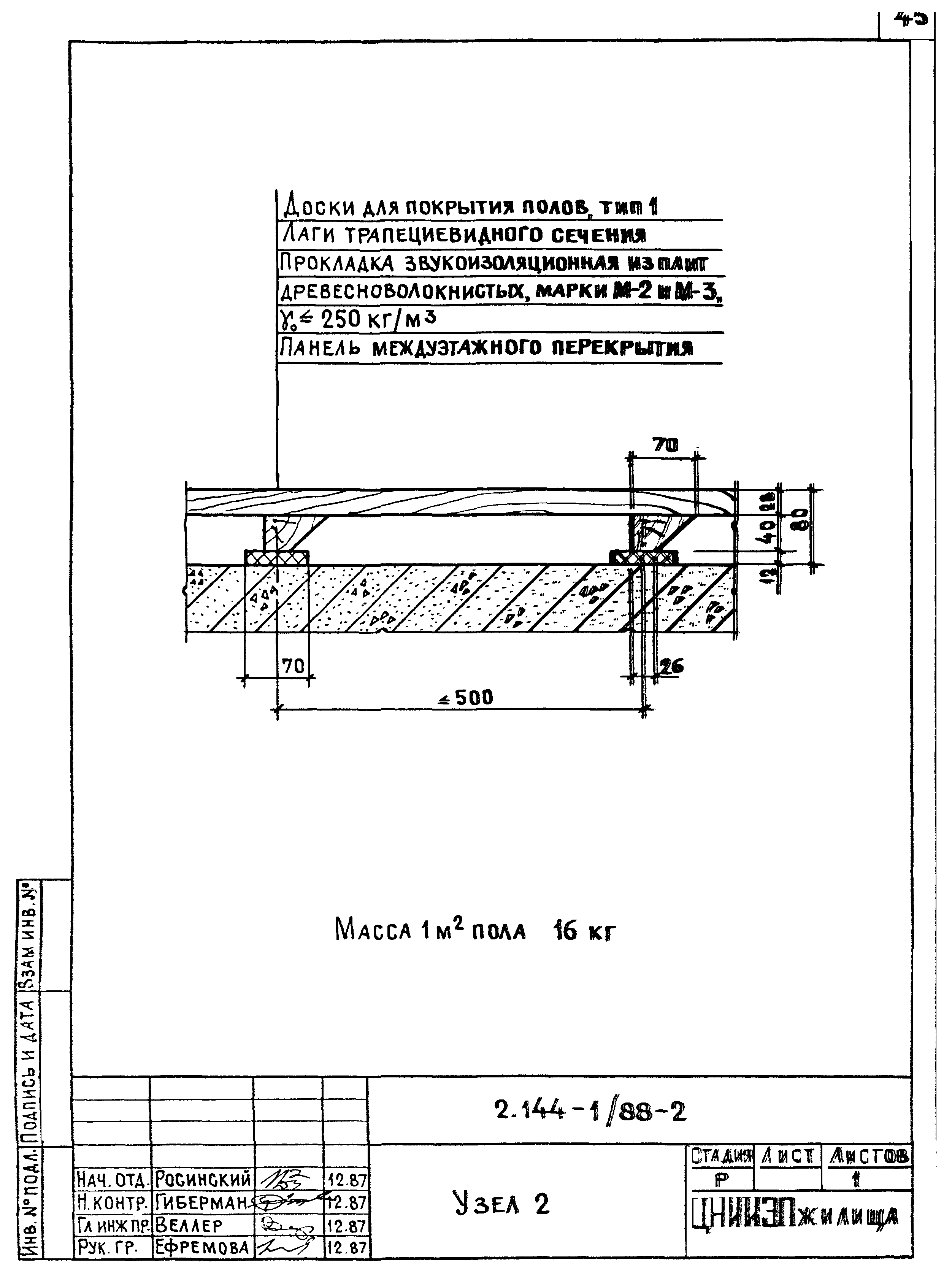 Серия 2.144-1/88