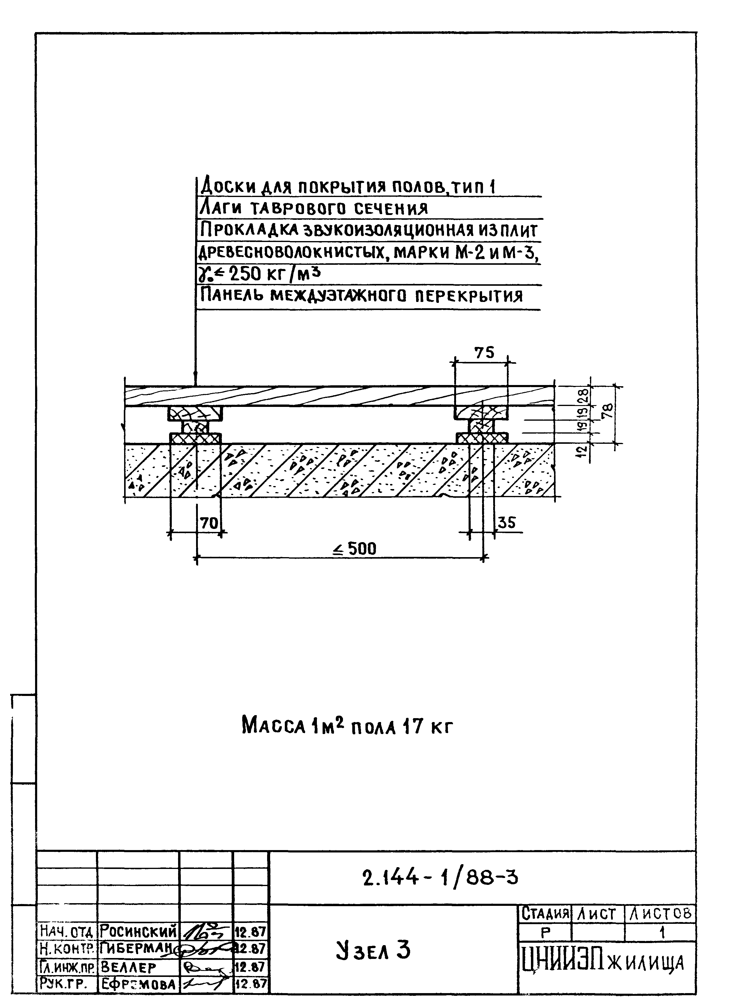 Серия 2.144-1/88