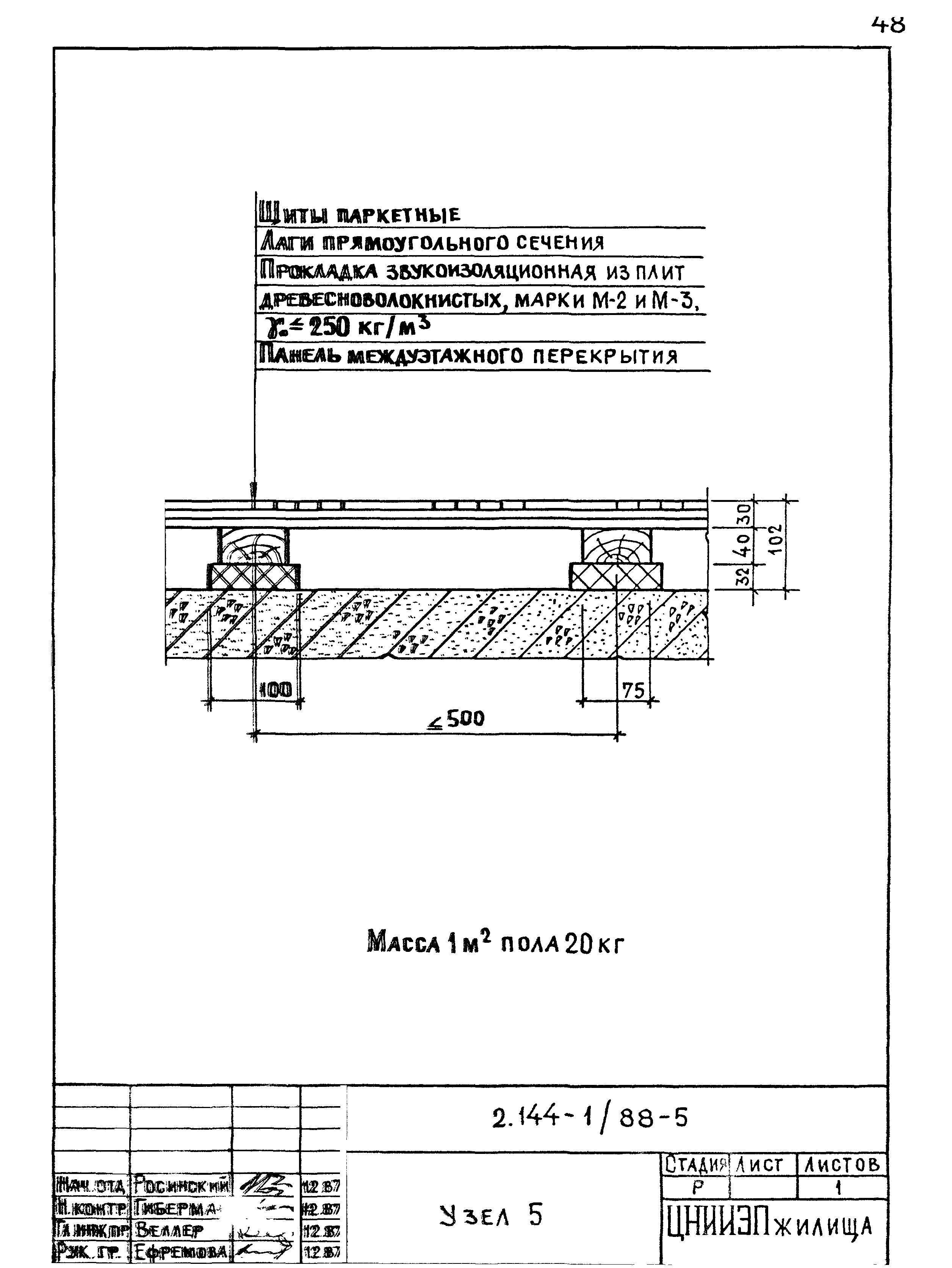 Серия 2.144-1/88