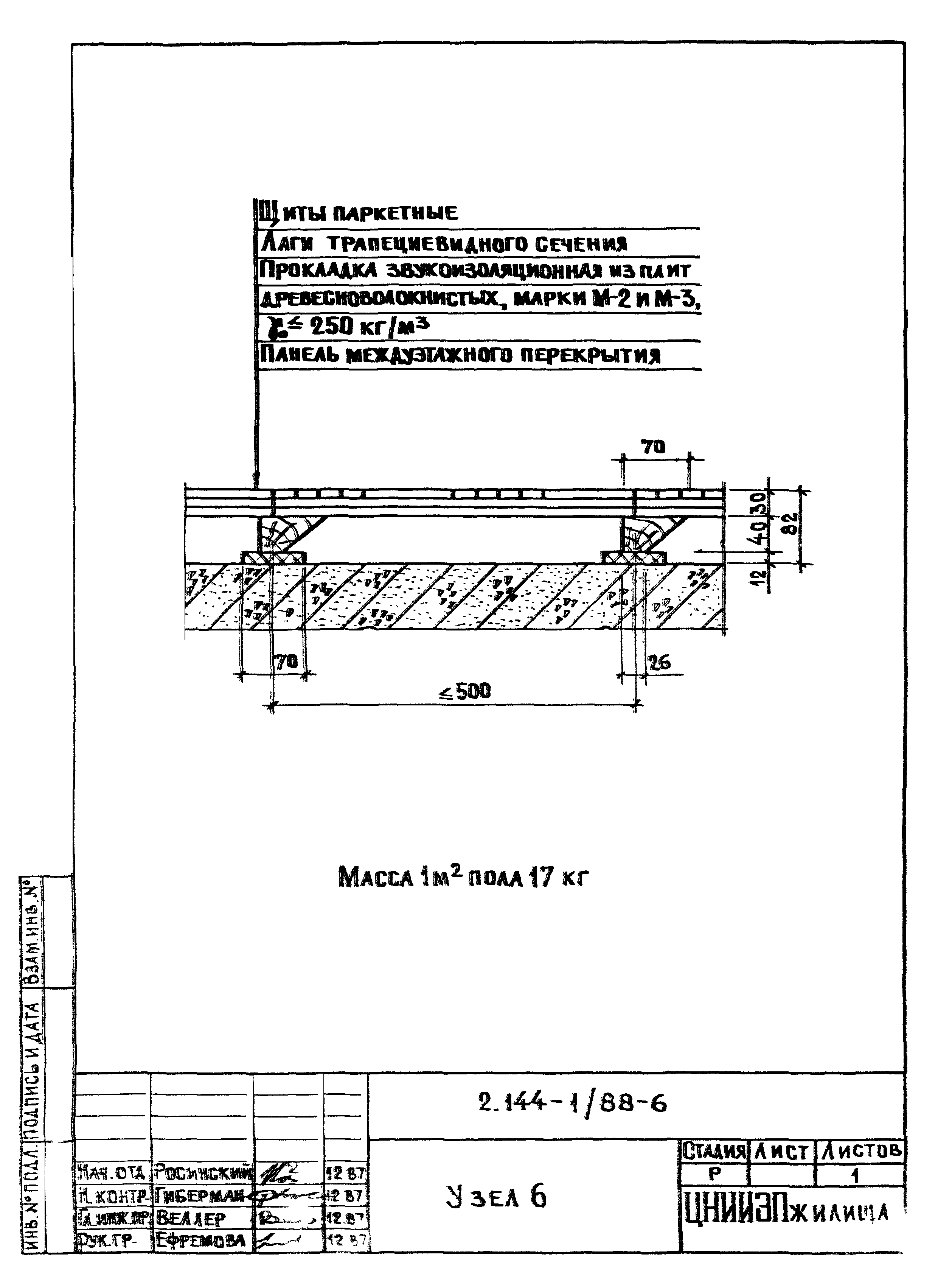 Серия 2.144-1/88