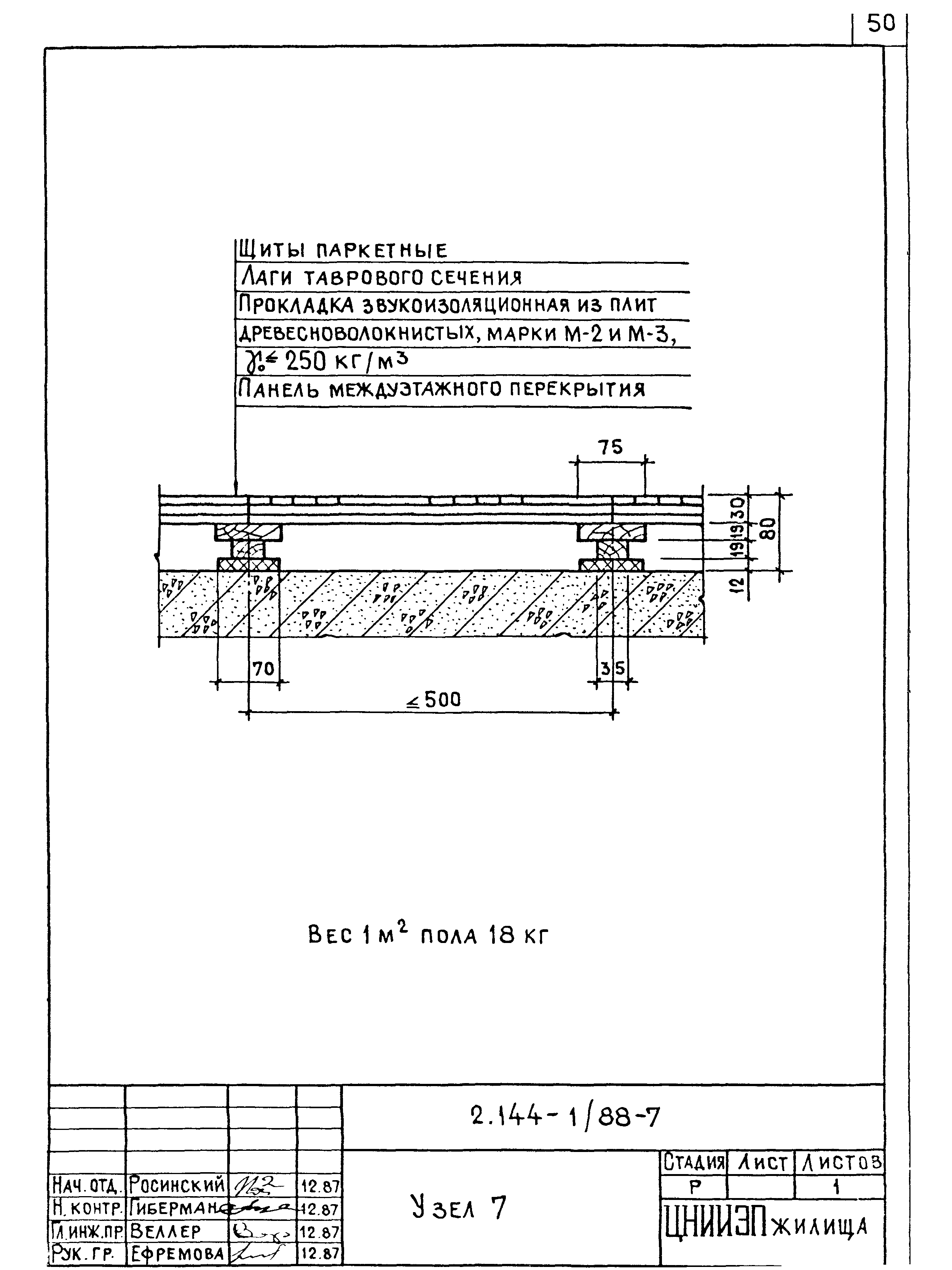 Серия 2.144-1/88