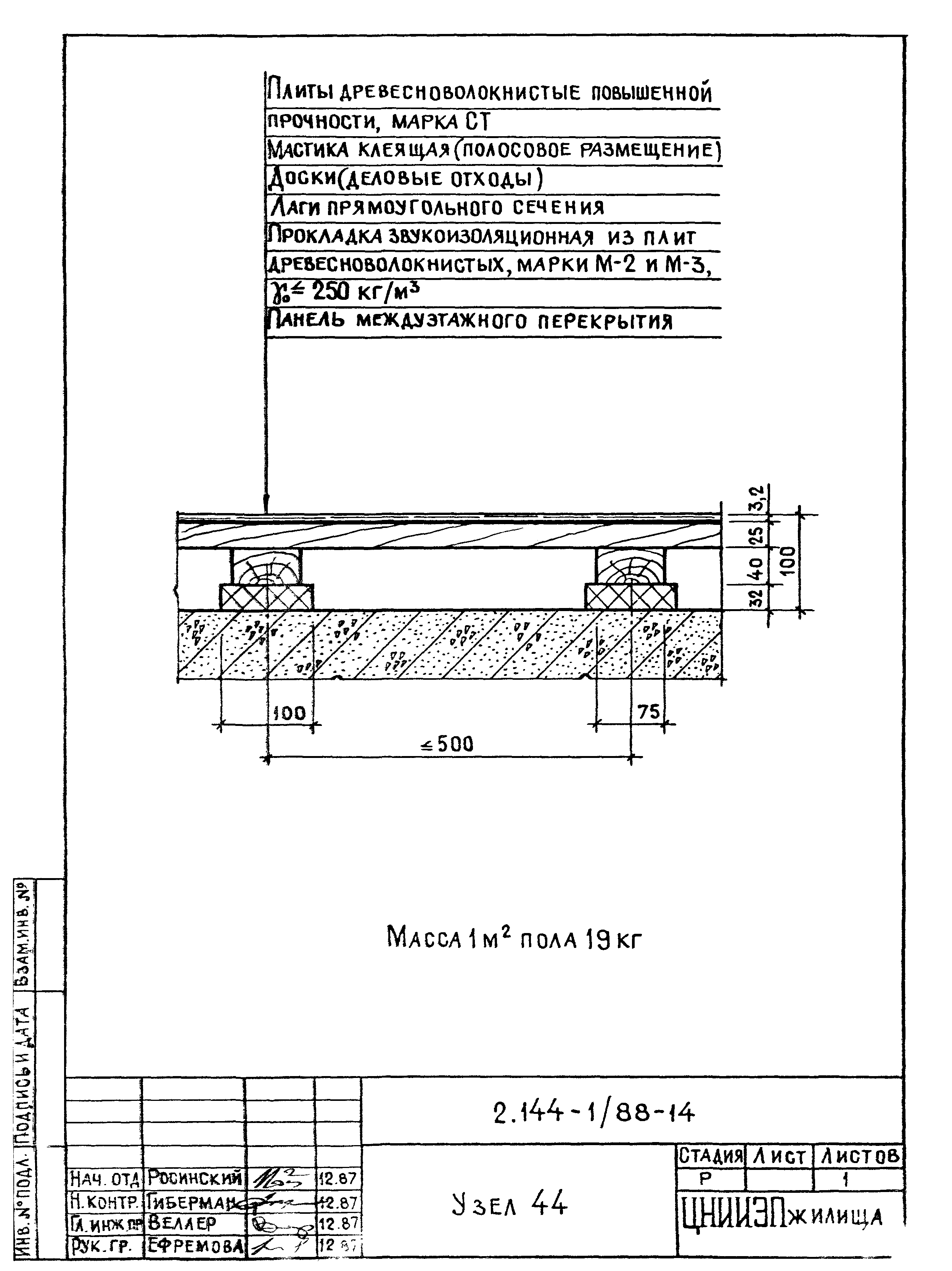 Серия 2.144-1/88