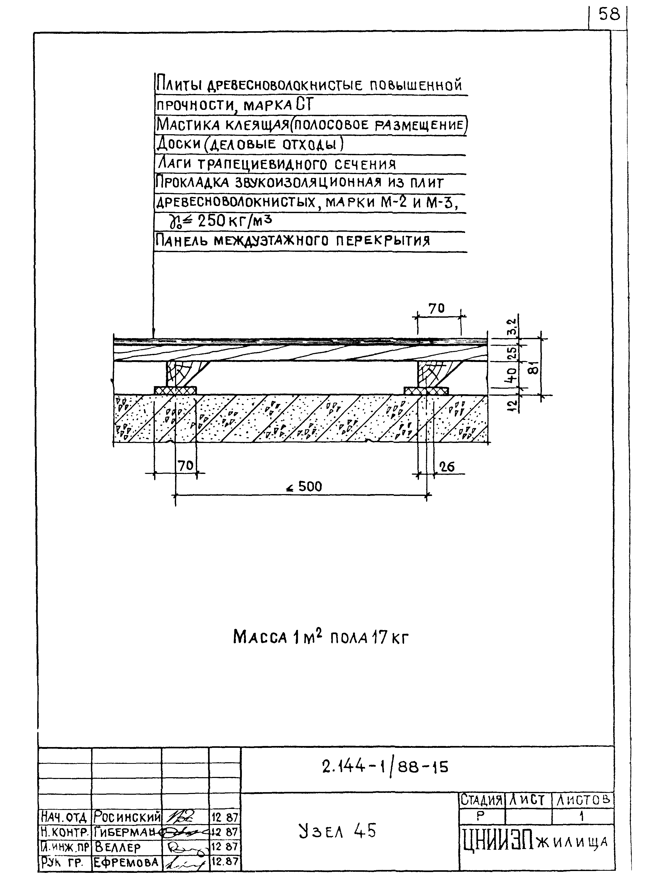 Серия 2.144-1/88