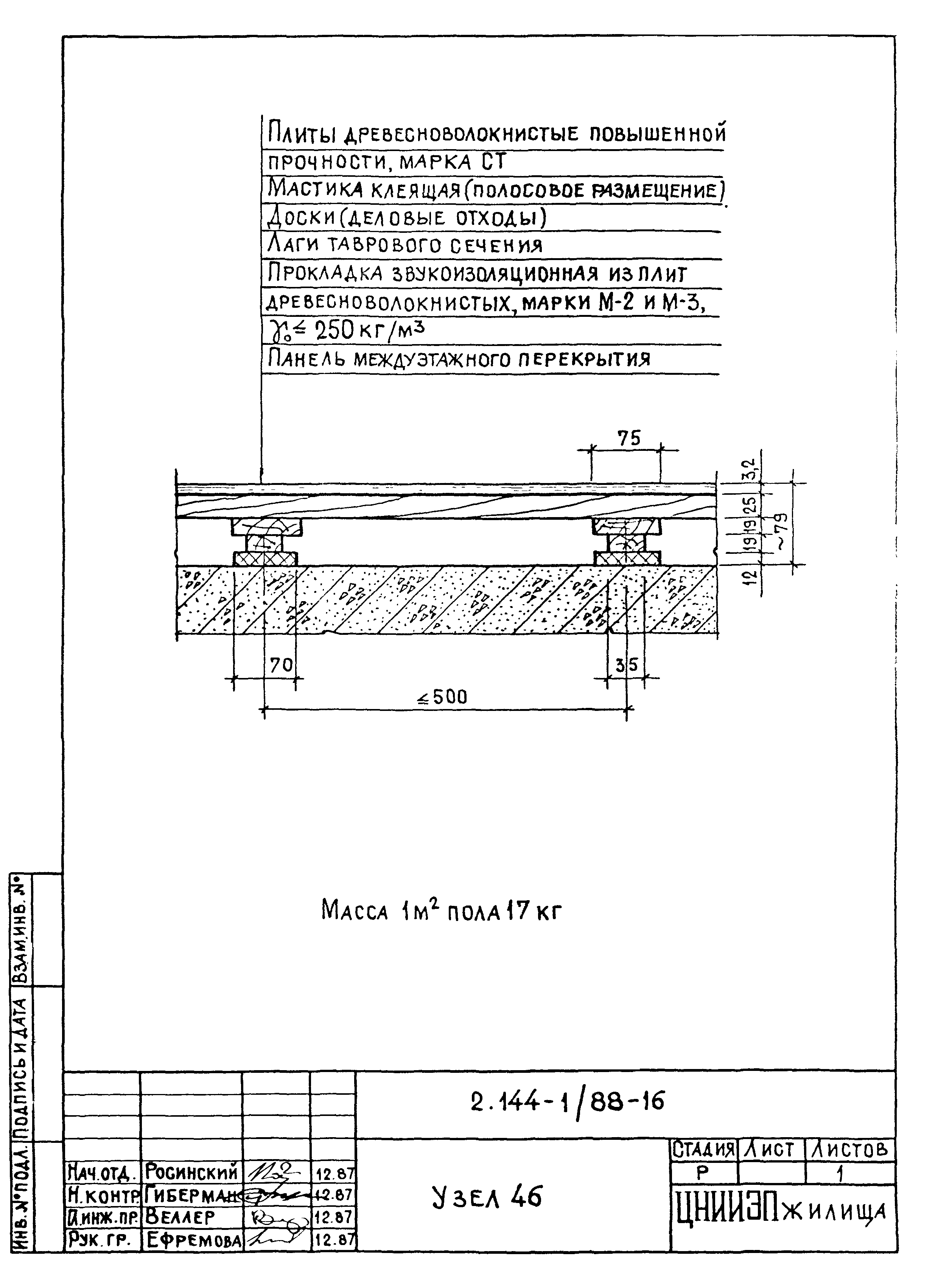 Серия 2.144-1/88