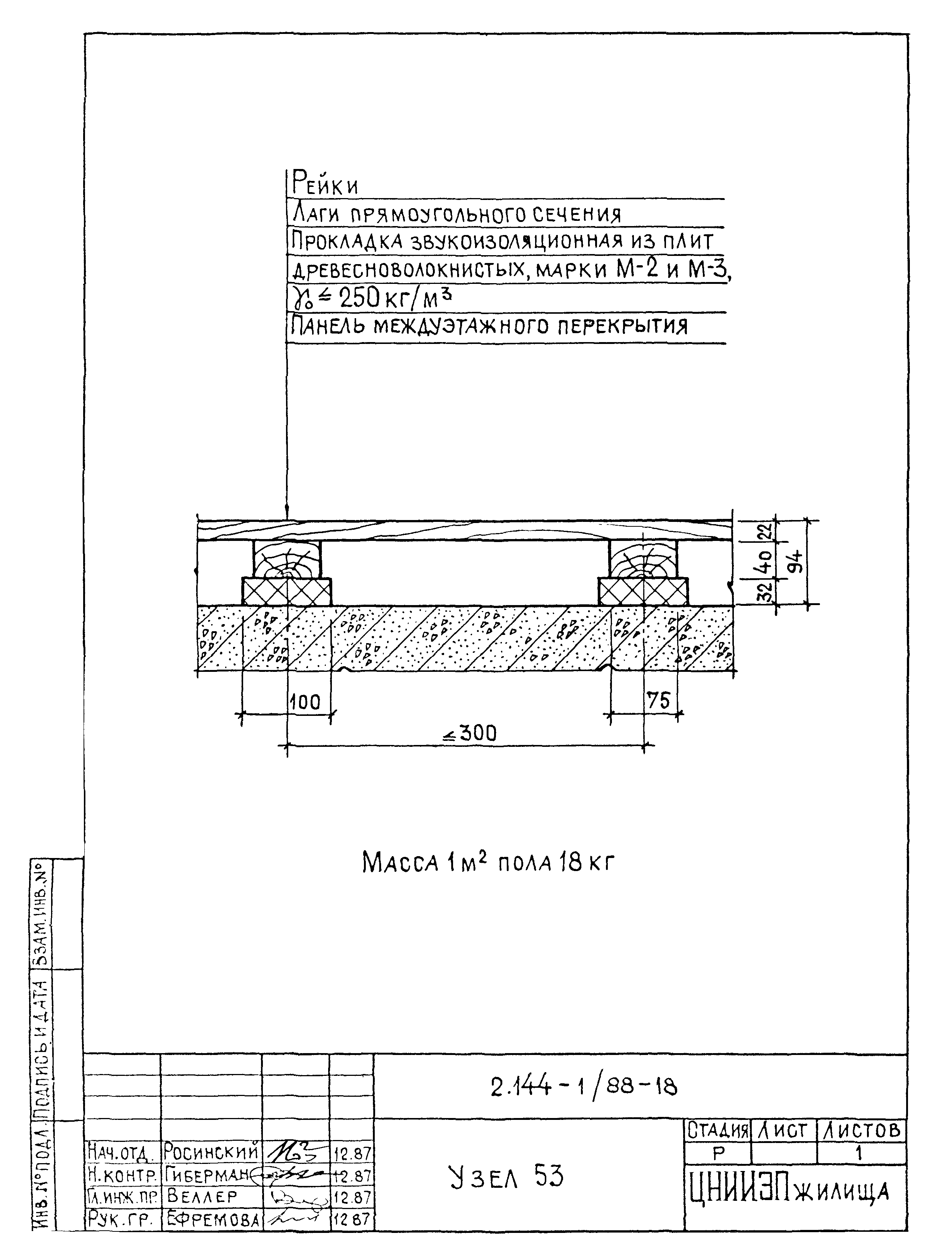 Серия 2.144-1/88