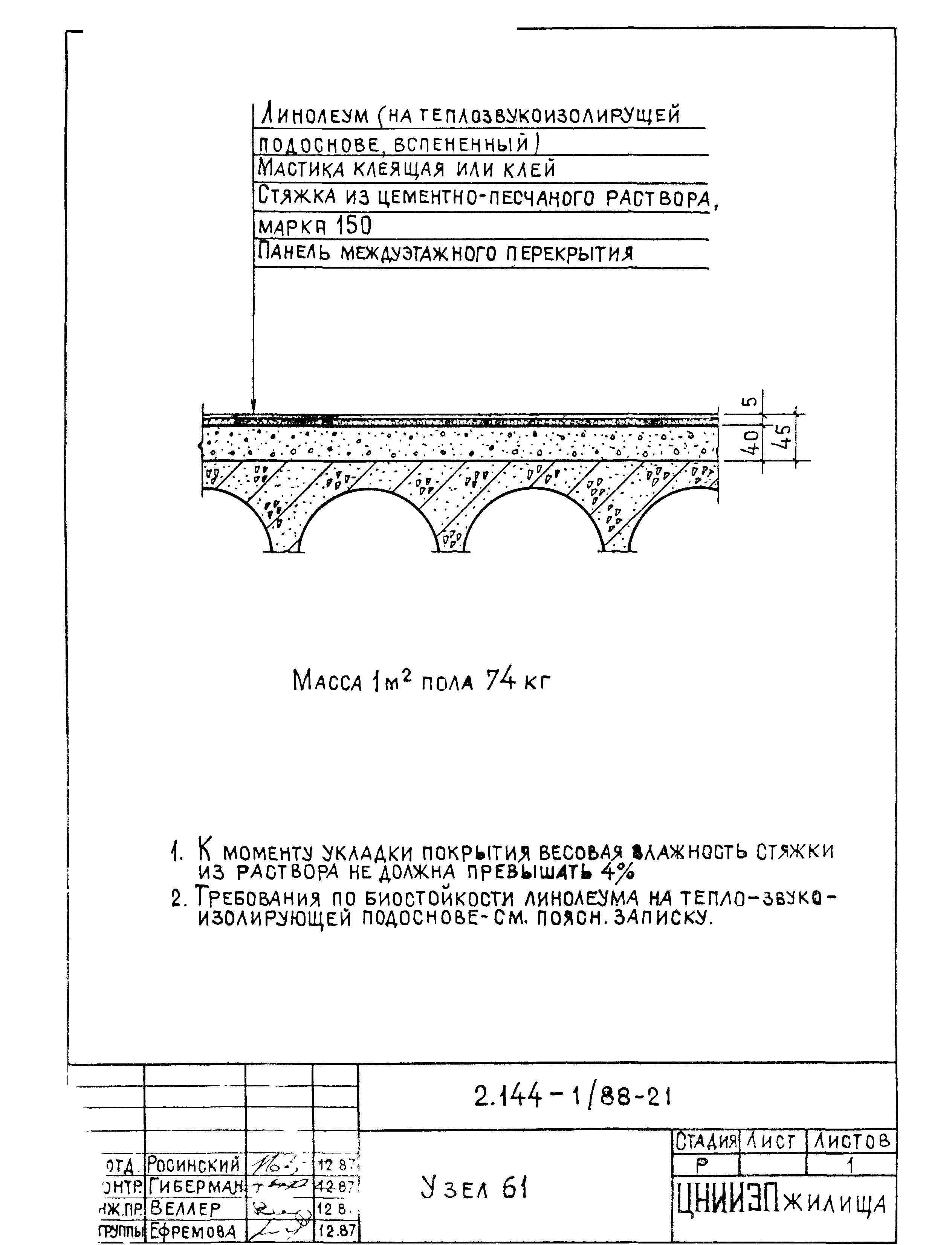 Серия 2.144-1/88