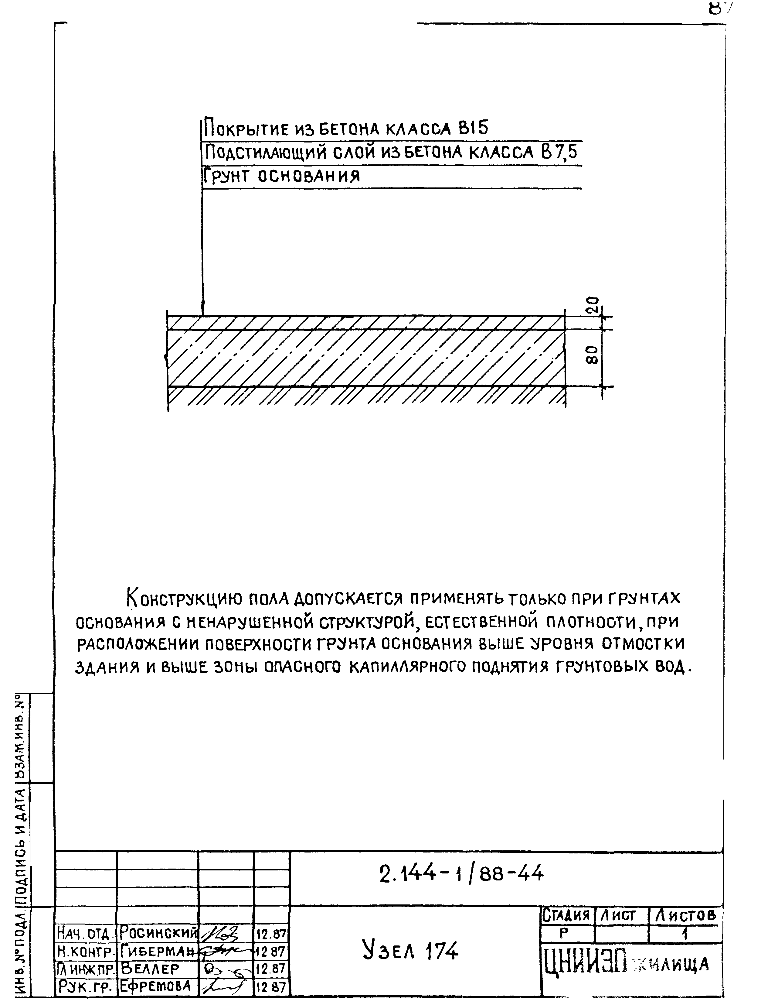 Серия 2.144-1/88