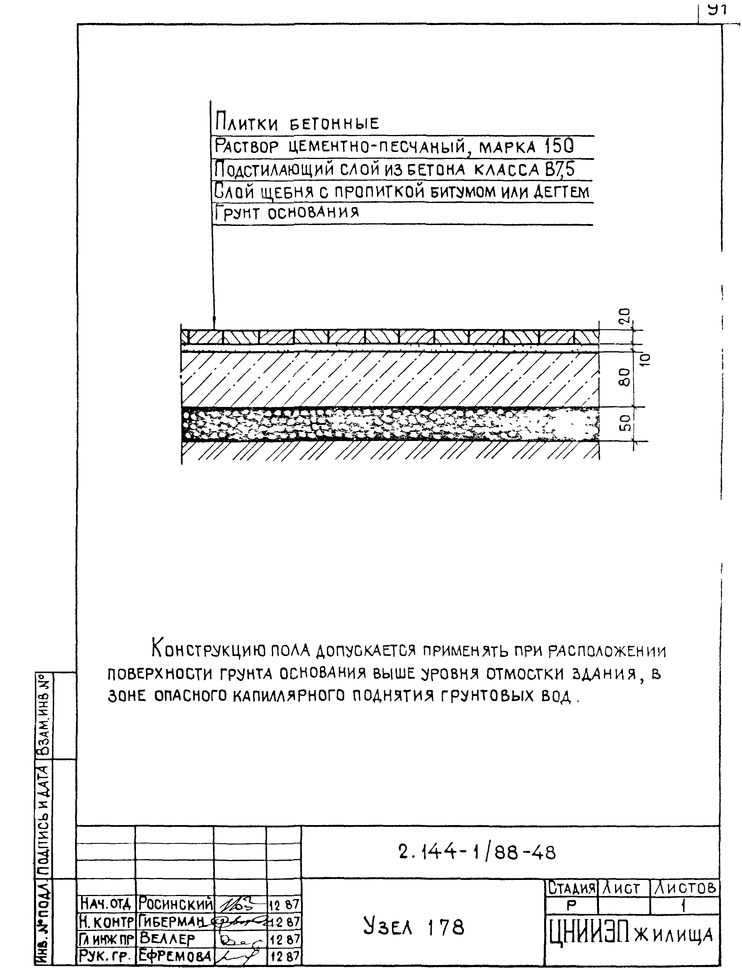 Серия 2.144-1/88