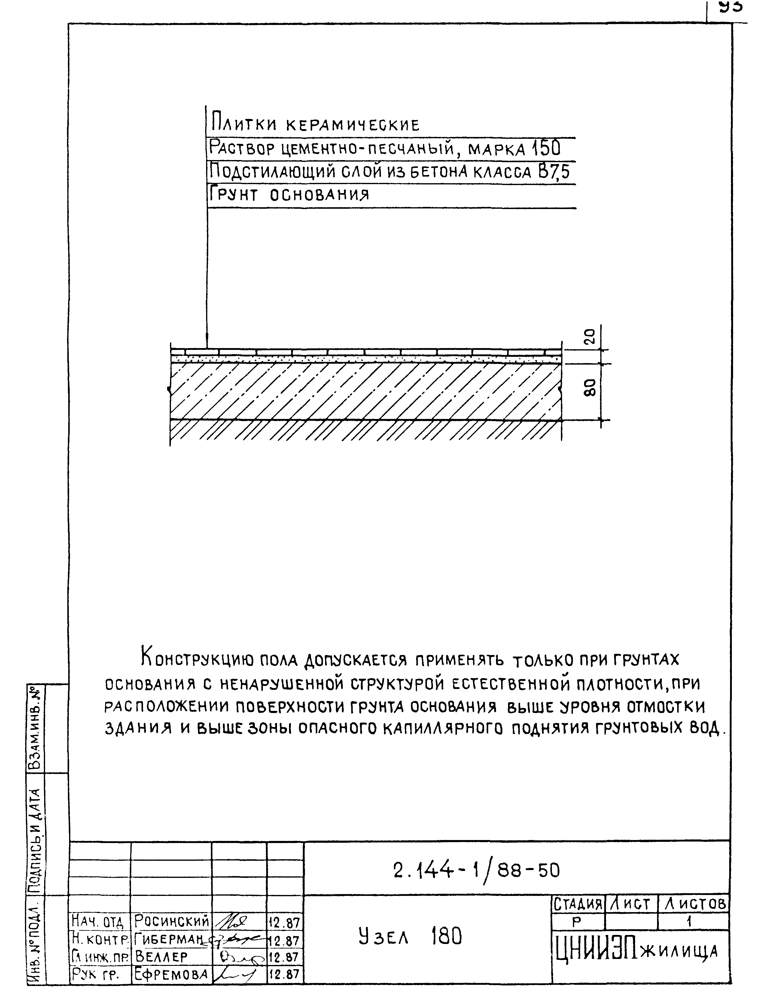 Серия 2.144-1/88