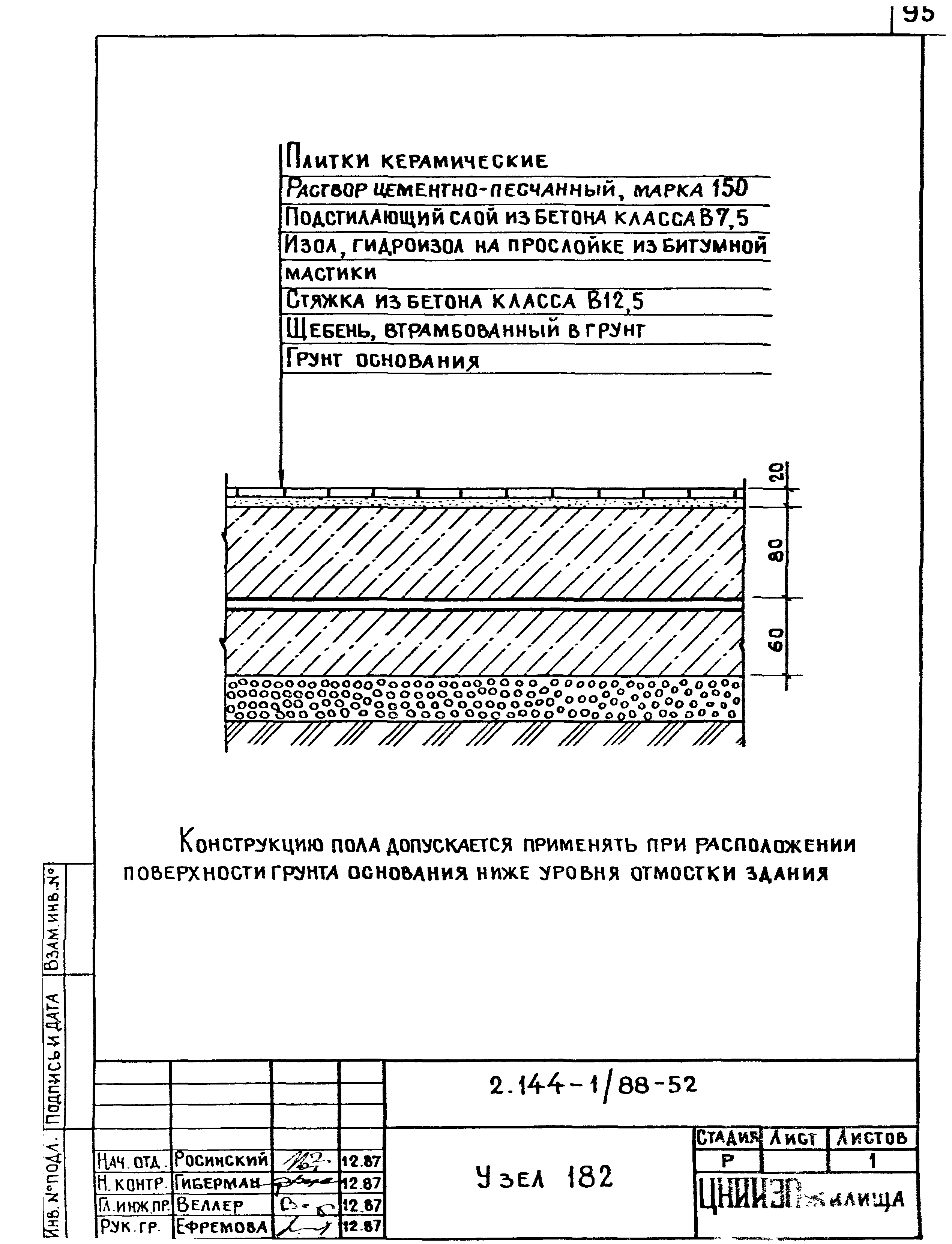 Серия 2.144-1/88