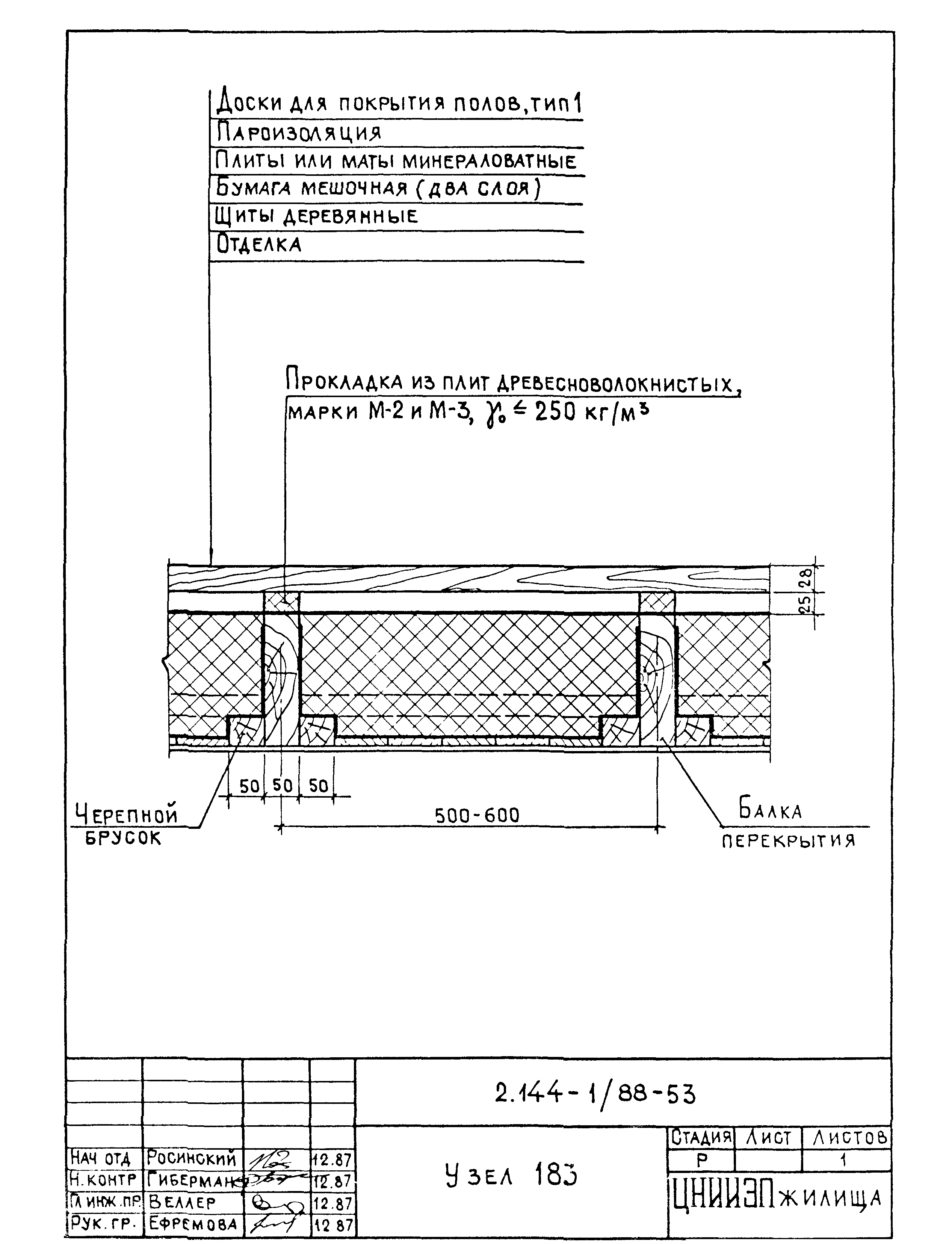 Серия 2.144-1/88