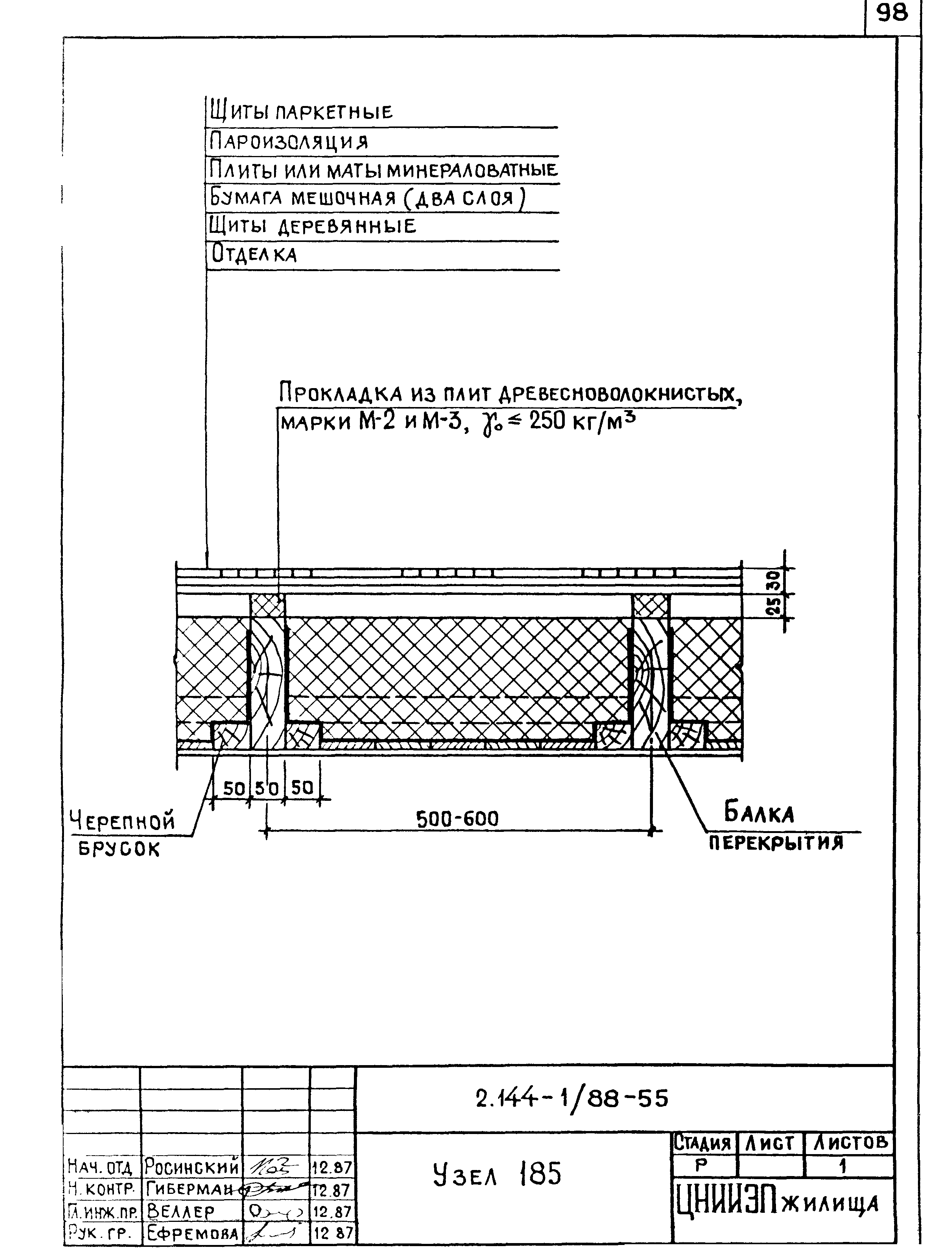 Серия 2.144-1/88