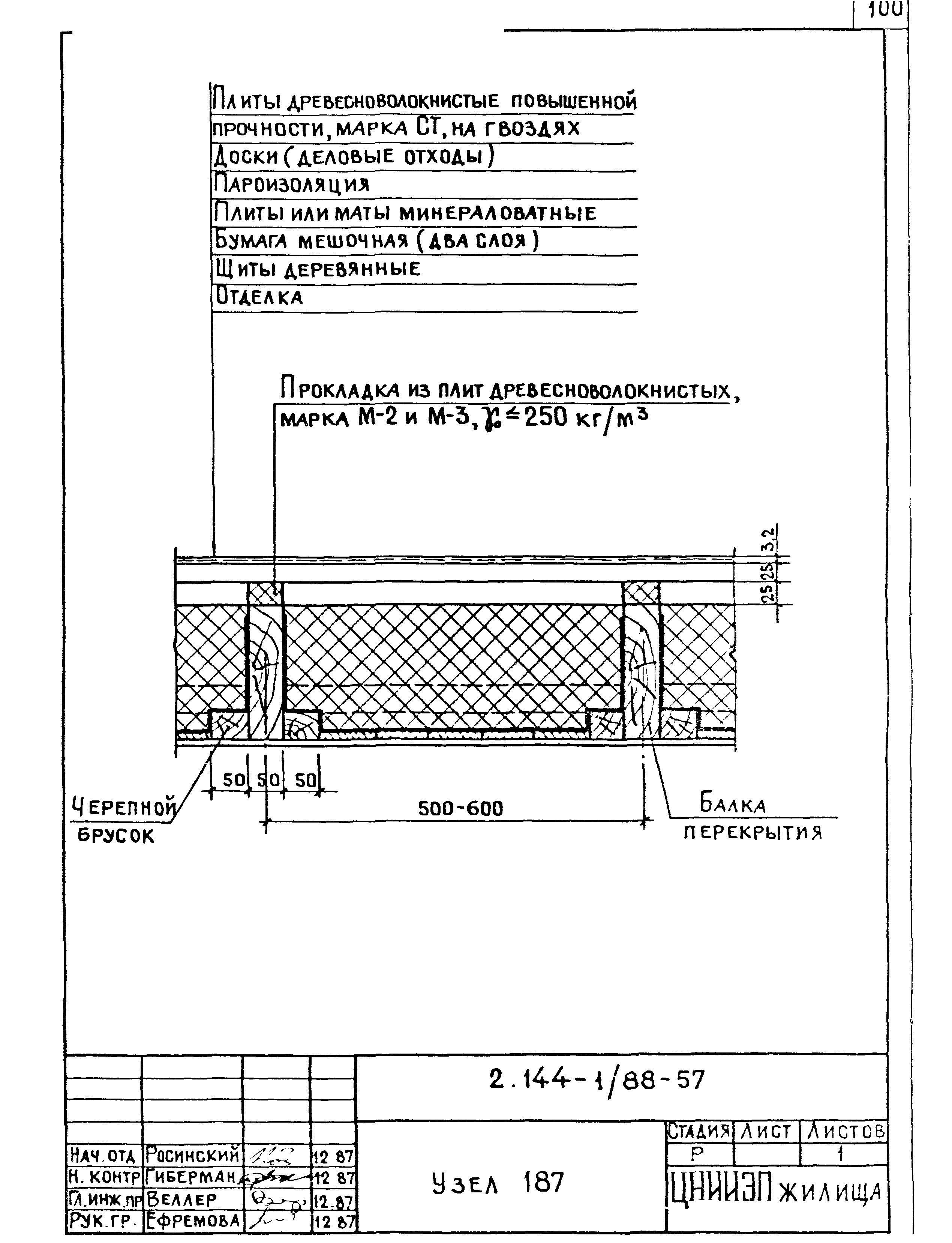 Серия 2.144-1/88