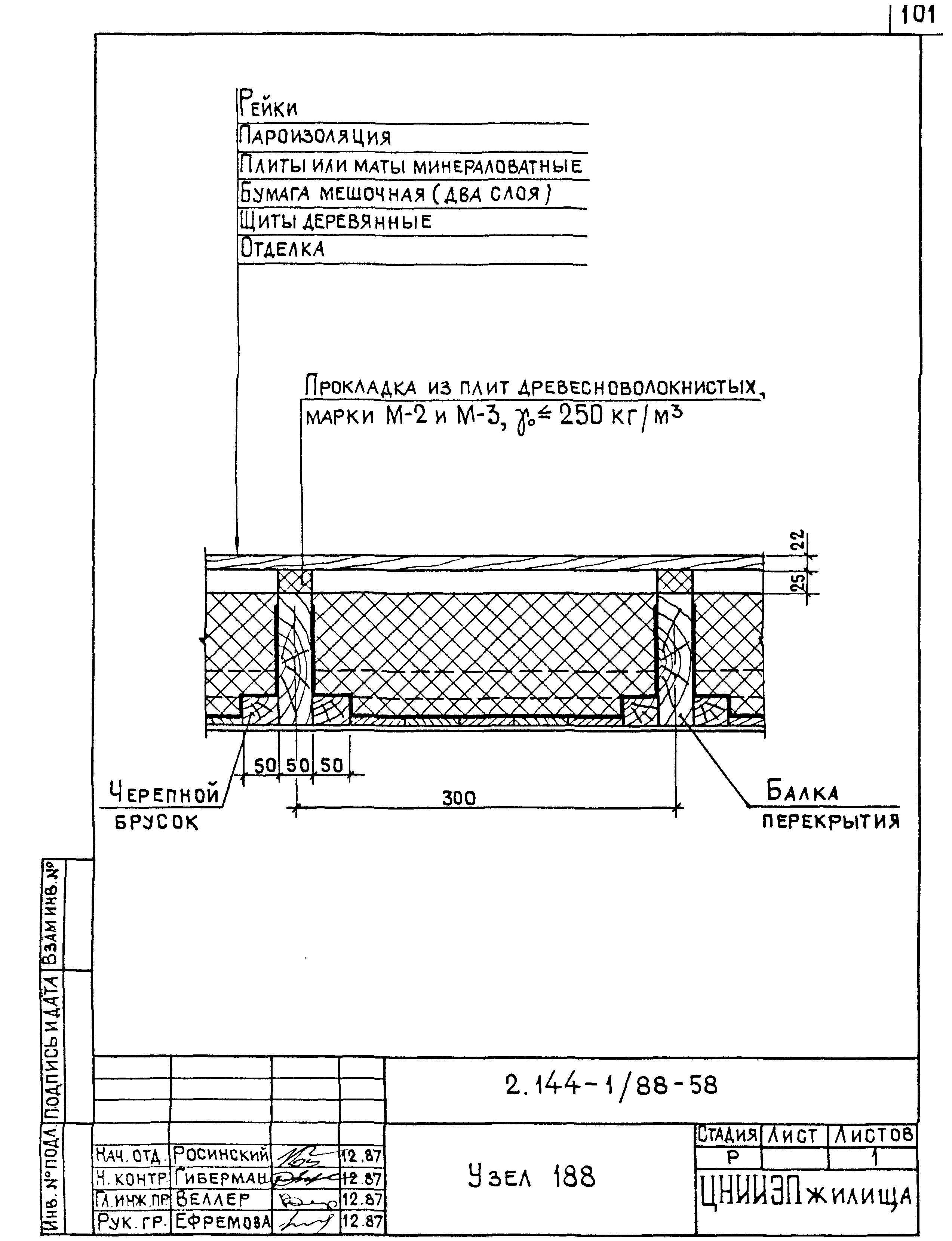 Серия 2.144-1/88