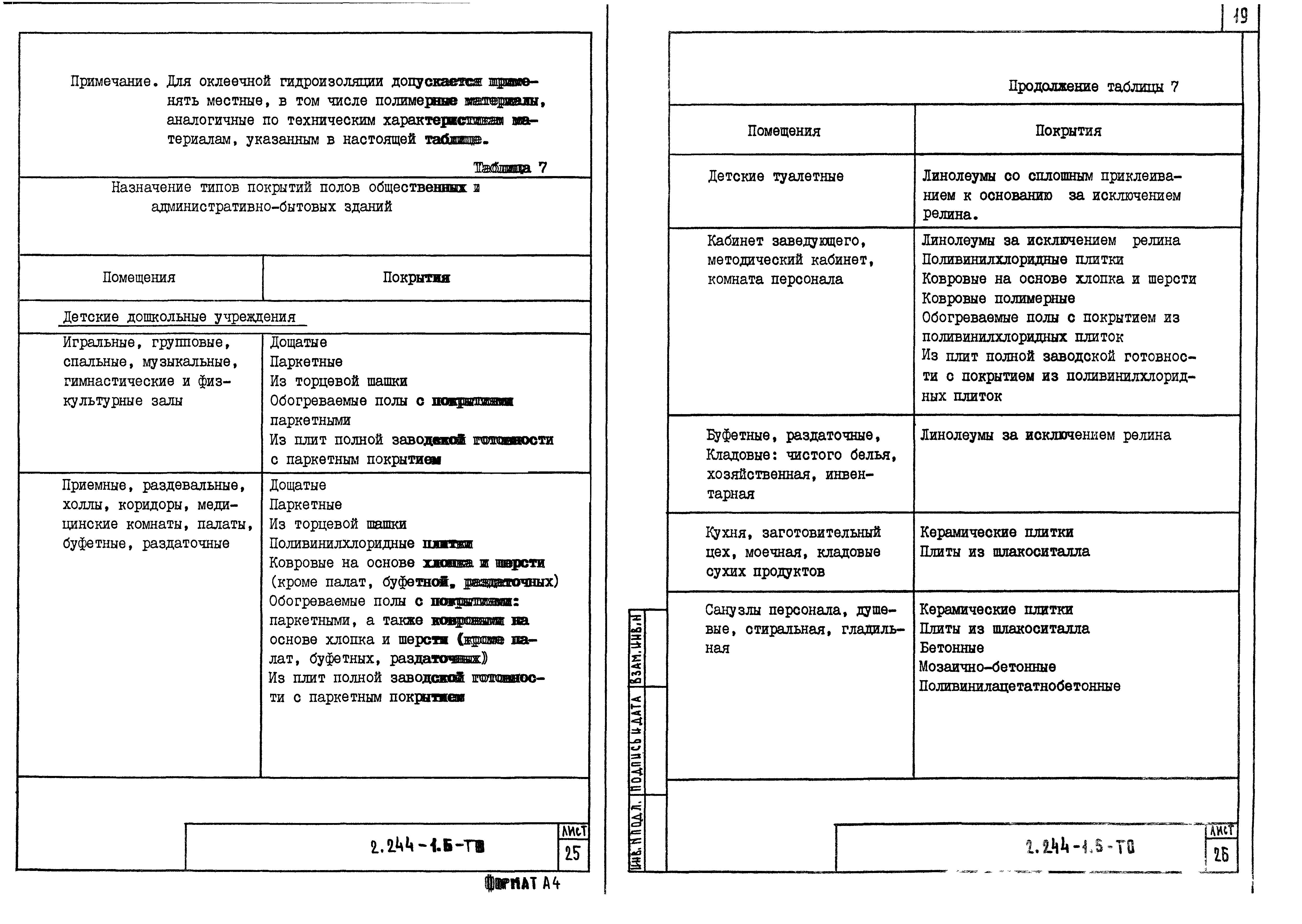 Серия 2.244-1