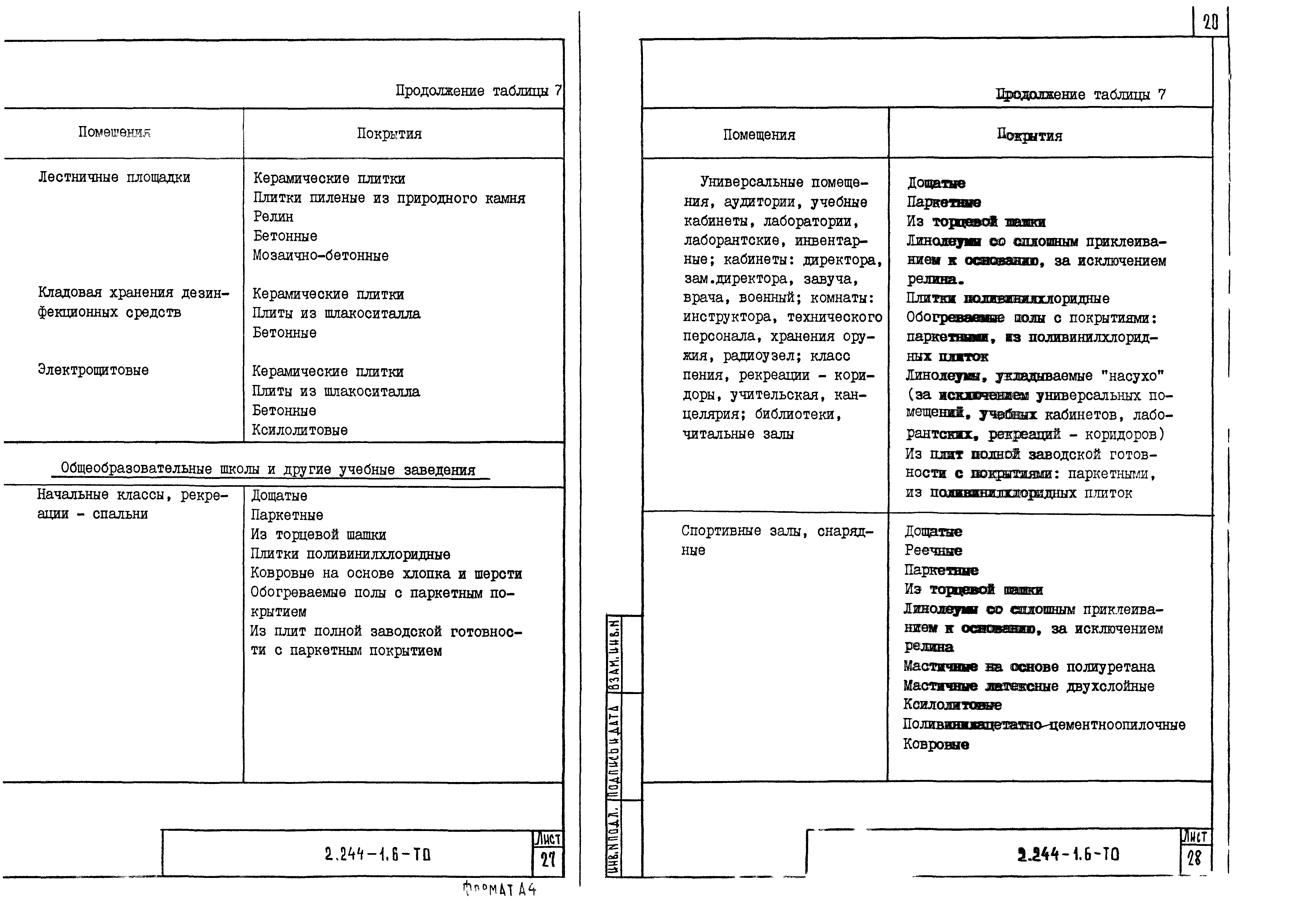 Серия 2.244-1